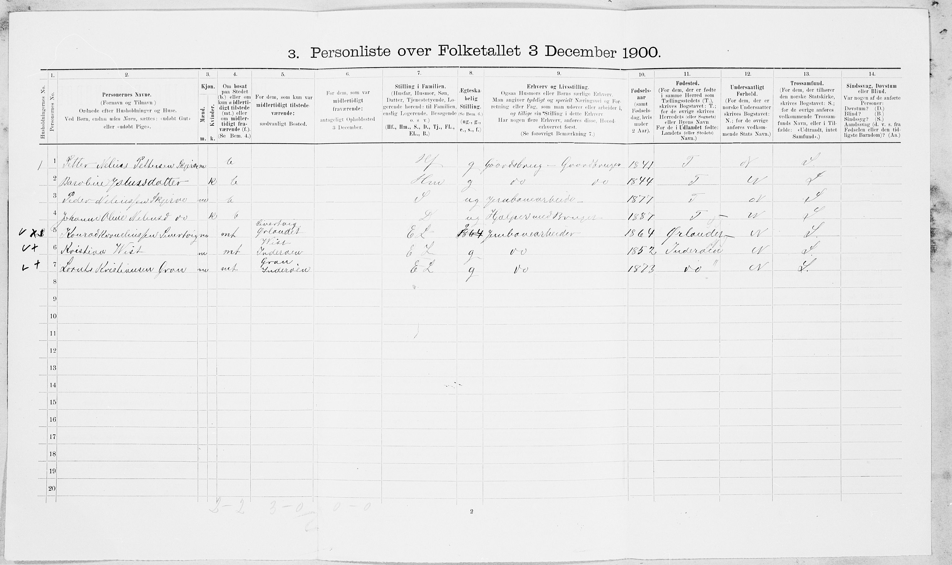 SAT, Folketelling 1900 for 1719 Skogn herred, 1900, s. 694