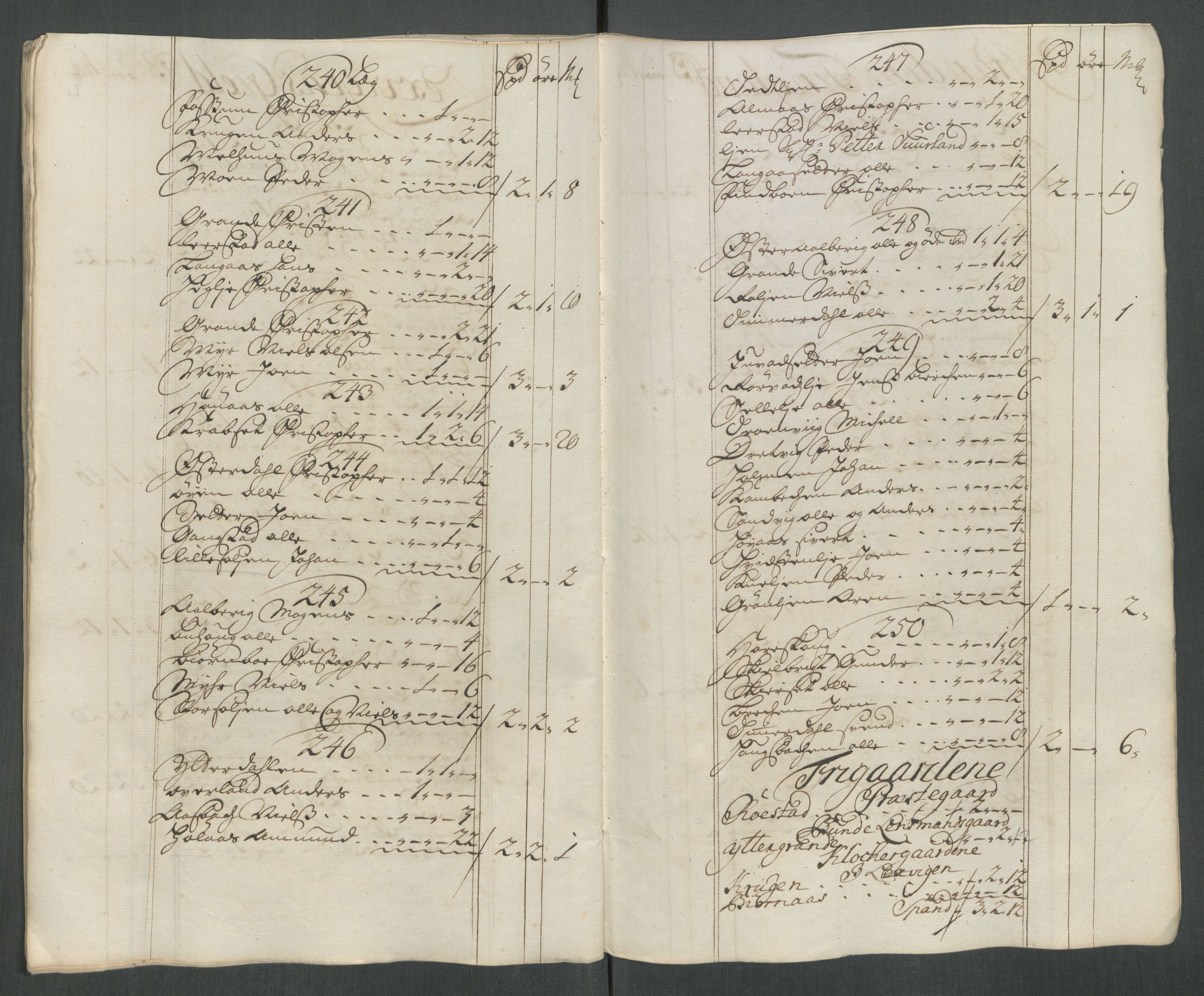 Rentekammeret inntil 1814, Reviderte regnskaper, Fogderegnskap, RA/EA-4092/R62/L4206: Fogderegnskap Stjørdal og Verdal, 1716, s. 112