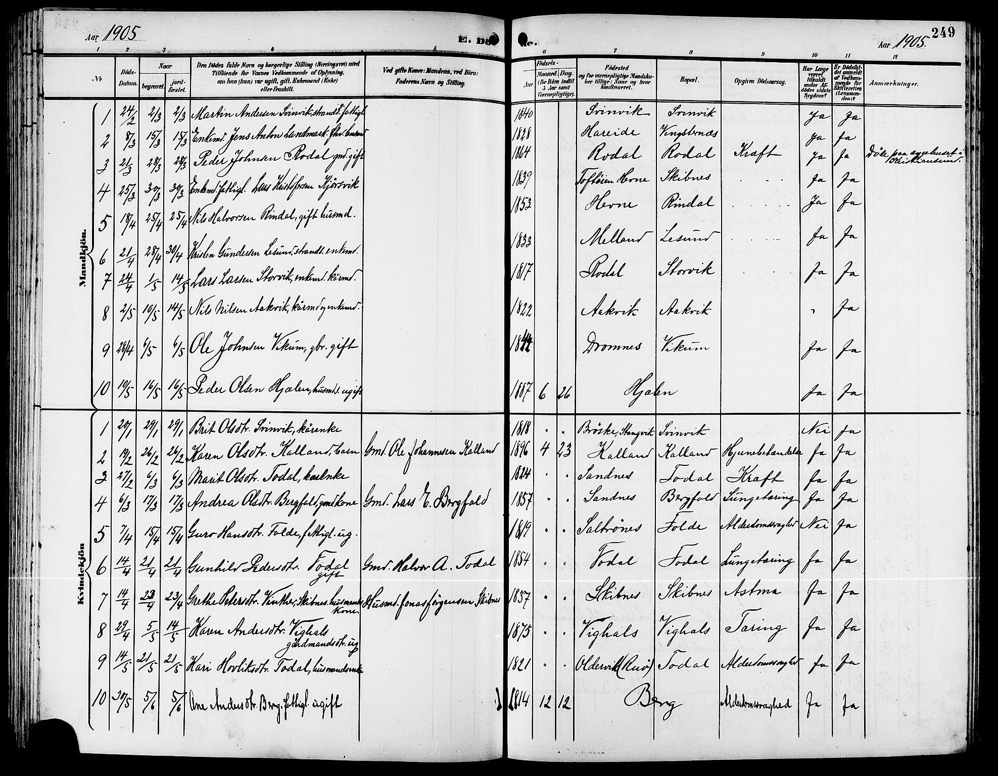 Ministerialprotokoller, klokkerbøker og fødselsregistre - Møre og Romsdal, AV/SAT-A-1454/578/L0910: Klokkerbok nr. 578C03, 1900-1921, s. 249