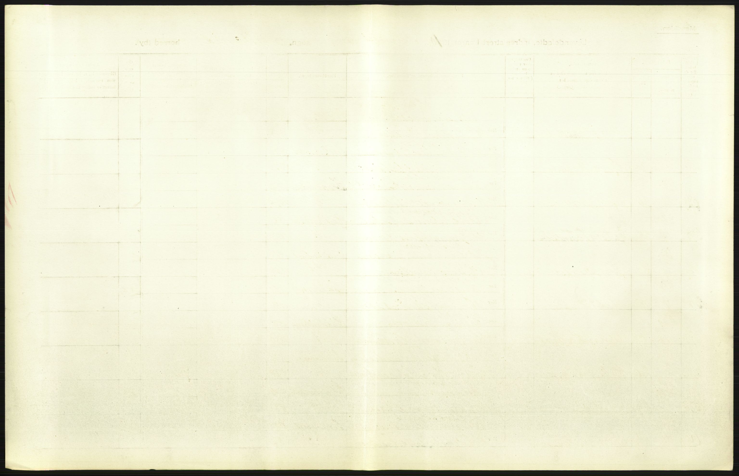 Statistisk sentralbyrå, Sosiodemografiske emner, Befolkning, AV/RA-S-2228/D/Df/Dfa/Dfah/L0006: Kristiania: Levendefødte menn., 1910, s. 407