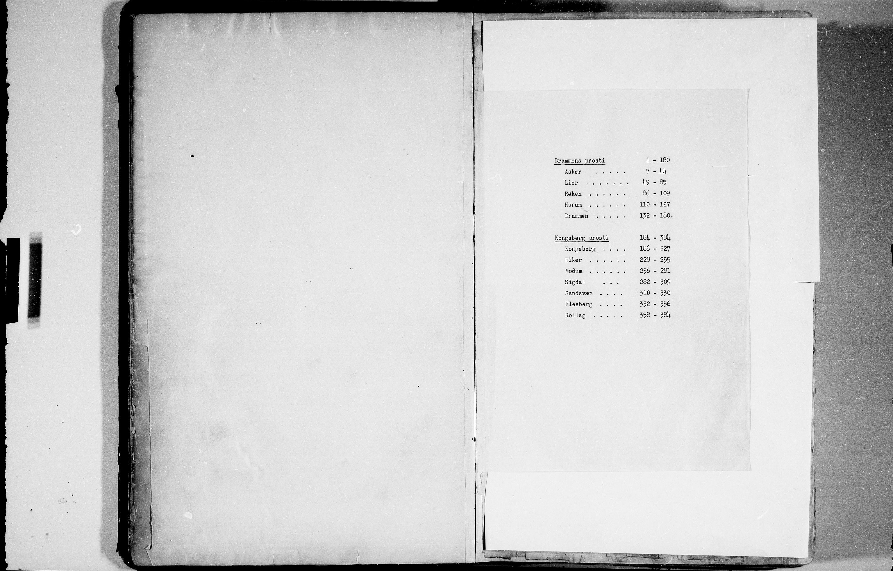 Svendsen, Bastian - etterretninger om geistligheten i Akershus stift, AV/SAO-PAO-0181/D/L0003: Etterretninger del 3