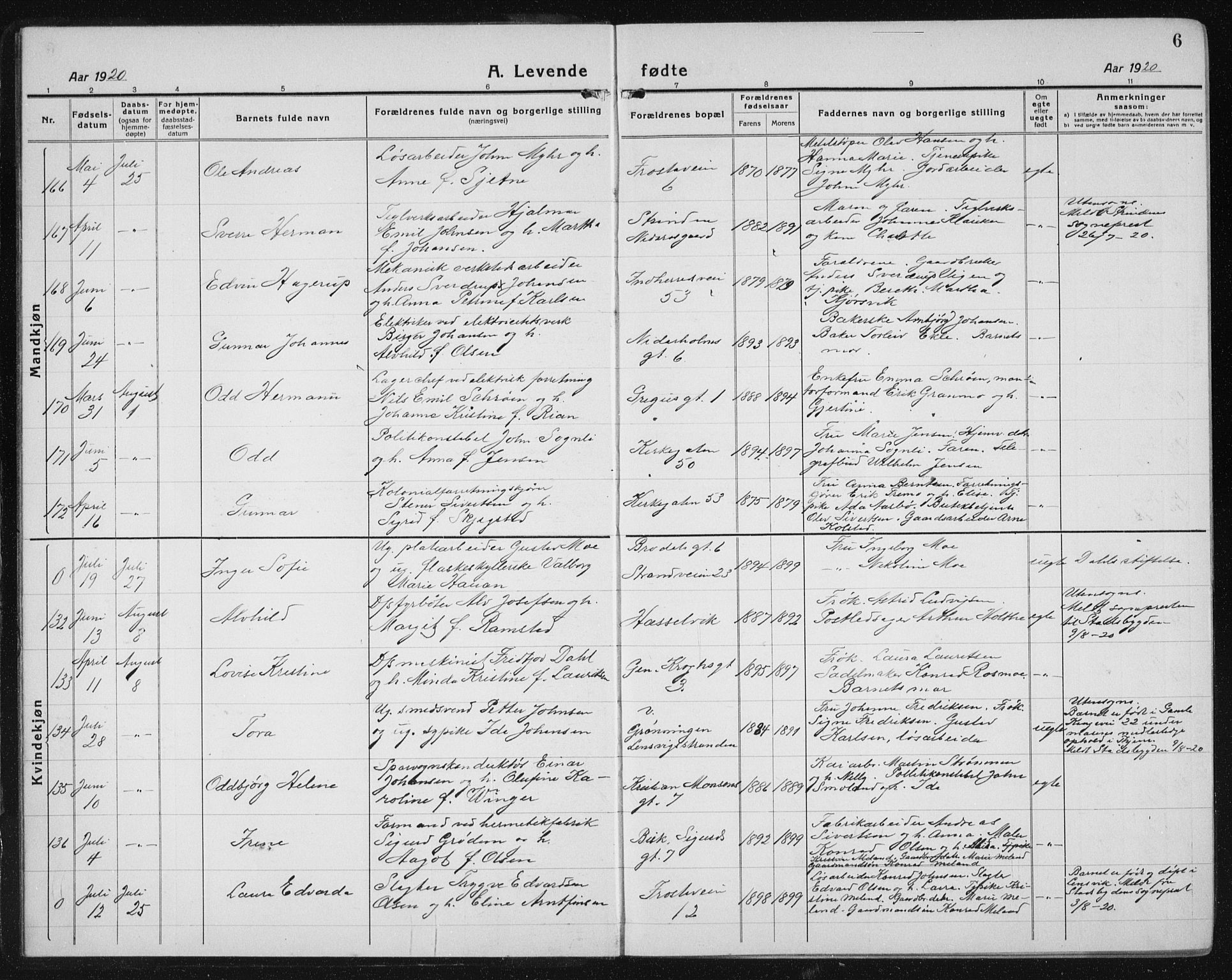 Ministerialprotokoller, klokkerbøker og fødselsregistre - Sør-Trøndelag, AV/SAT-A-1456/605/L0259: Klokkerbok nr. 605C06, 1920-1937, s. 6