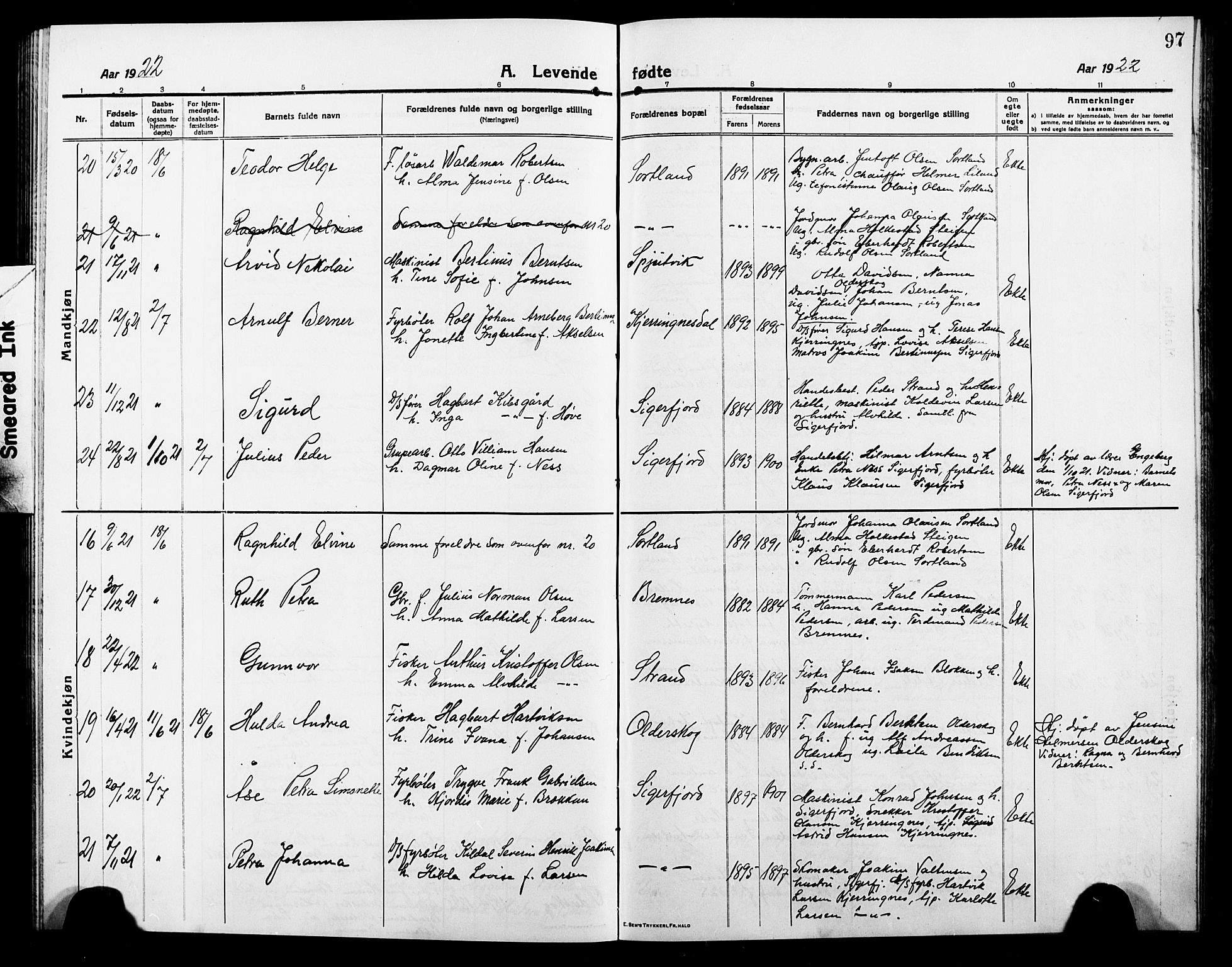 Ministerialprotokoller, klokkerbøker og fødselsregistre - Nordland, AV/SAT-A-1459/895/L1383: Klokkerbok nr. 895C05, 1913-1922, s. 97