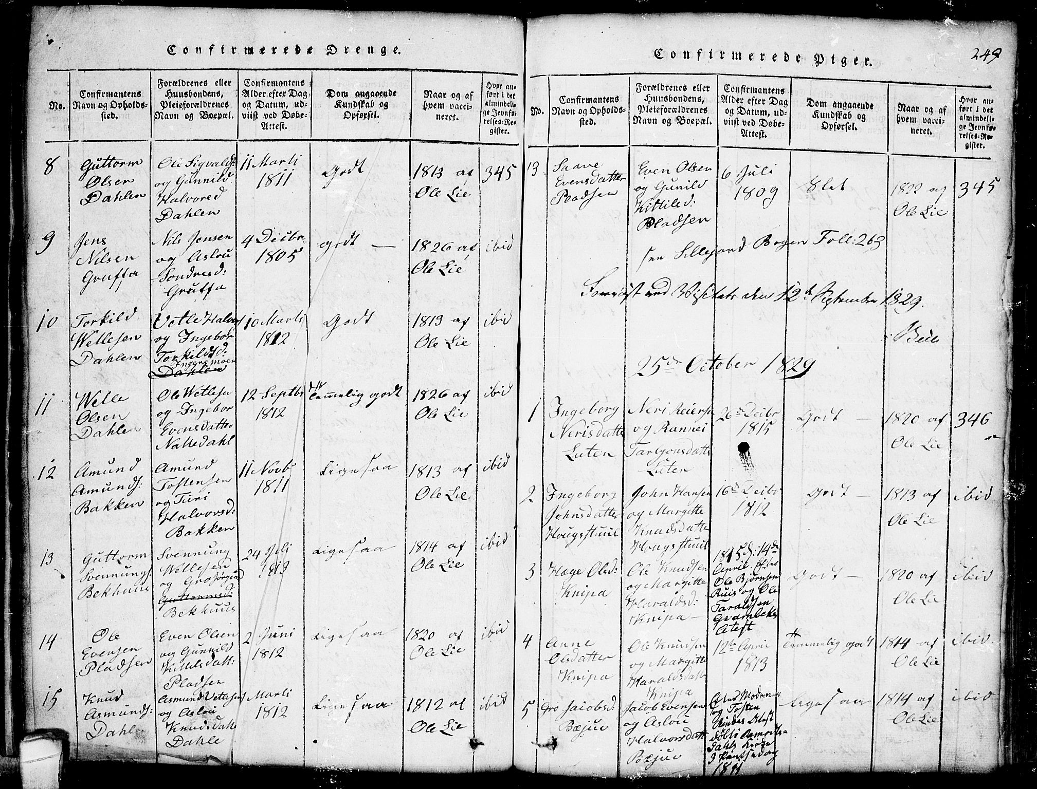 Seljord kirkebøker, AV/SAKO-A-20/G/Gb/L0002: Klokkerbok nr. II 2, 1815-1854, s. 249