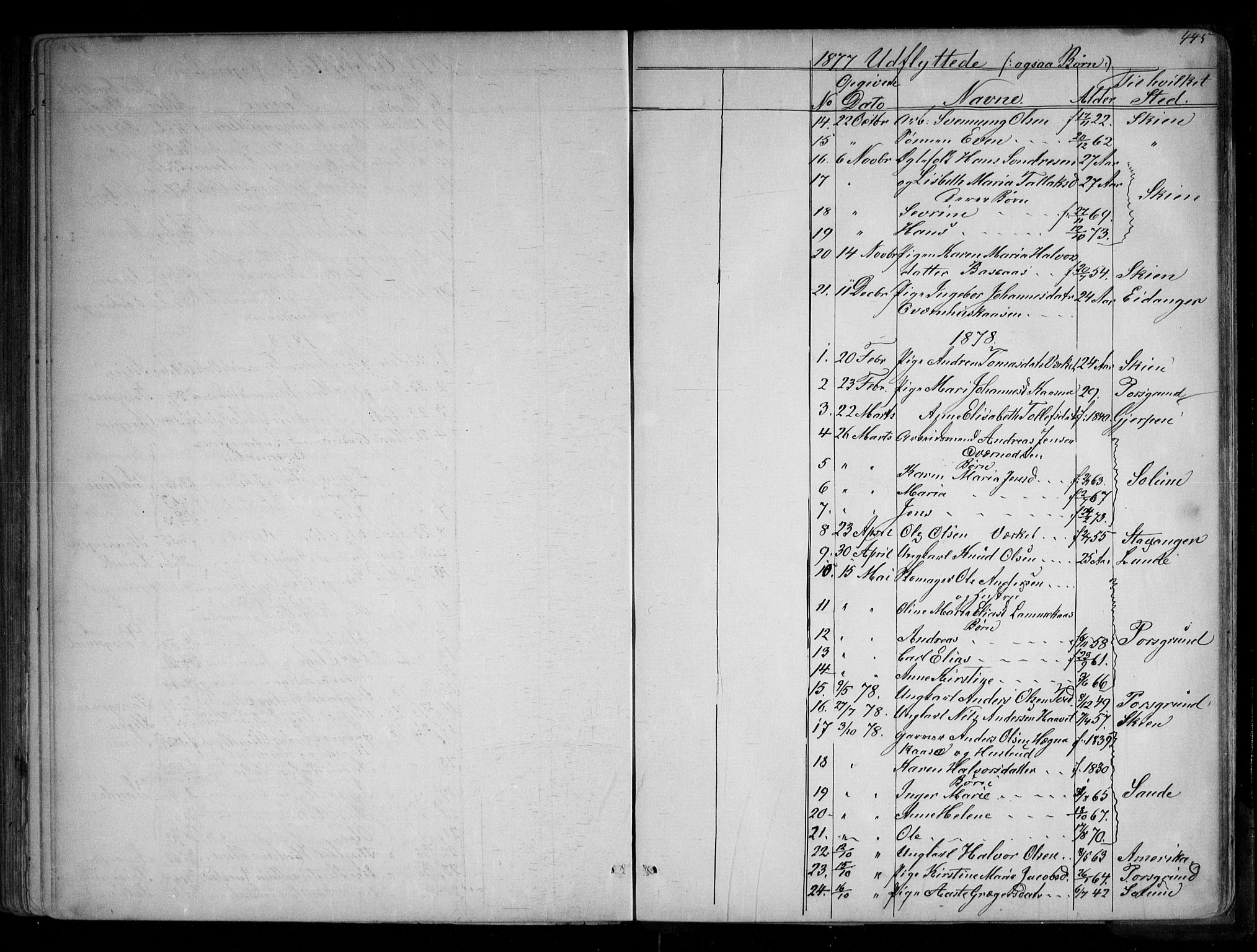 Holla kirkebøker, AV/SAKO-A-272/G/Ga/L0004: Klokkerbok nr. I 4, 1867-1890, s. 445