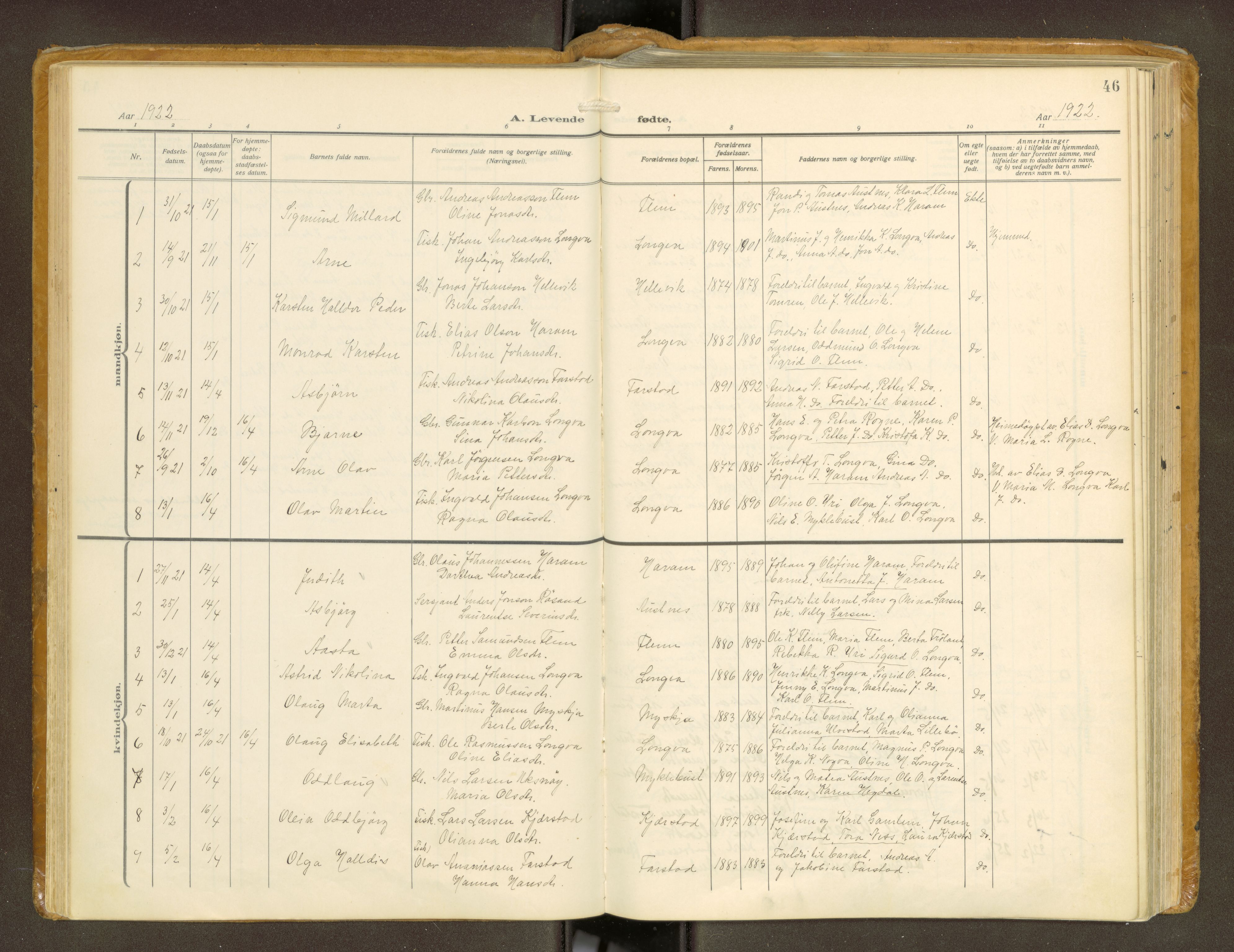 Ministerialprotokoller, klokkerbøker og fødselsregistre - Møre og Romsdal, AV/SAT-A-1454/536/L0518: Ministerialbok nr. 536A--, 1914-1931, s. 46