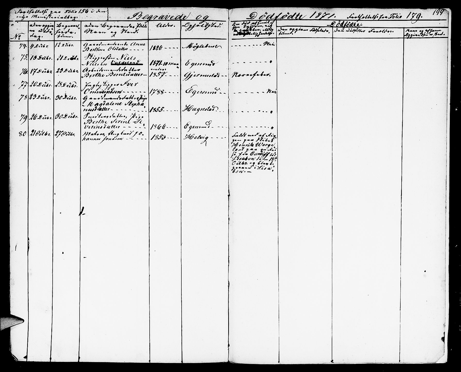 Eigersund sokneprestkontor, AV/SAST-A-101807/S09/L0004: Klokkerbok nr. B 4, 1855-1871, s. 199