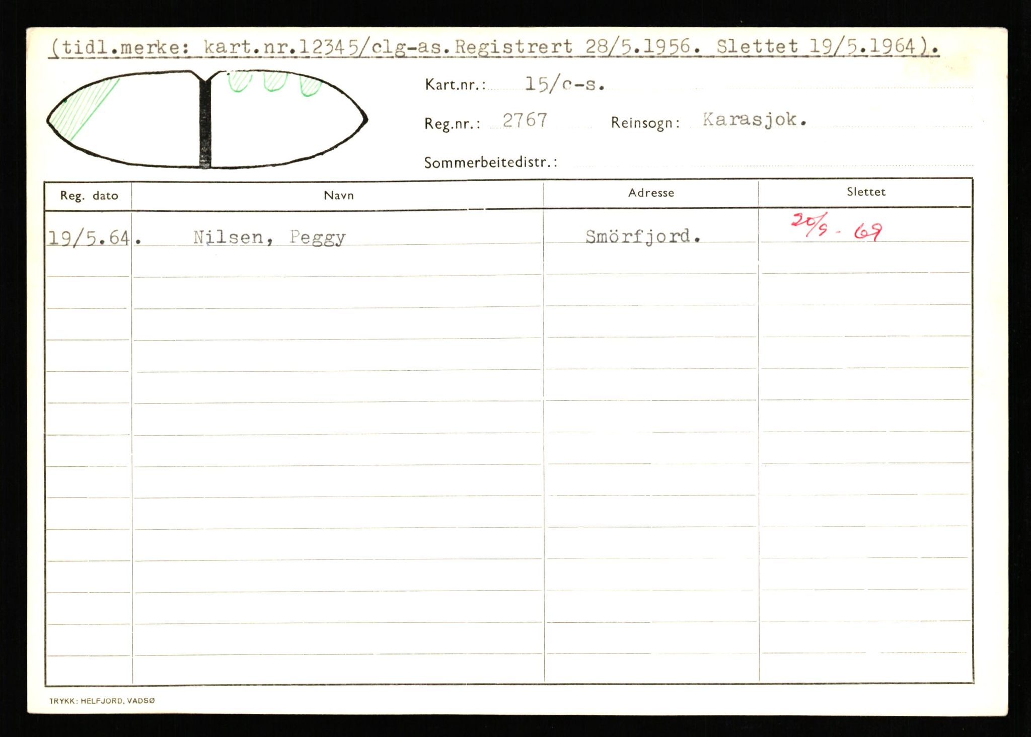 Lappefogden i Finnmark/Reindriftsforvaltningen Øst-Finnmark, AV/SATØ-S-1461/G/Ge/Gea/L0006: Slettede reinmerker, 1934-1992, s. 9