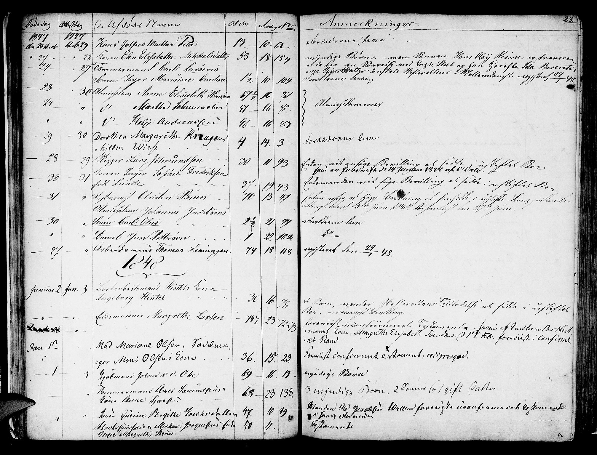 Byfogd og Byskriver i Bergen, AV/SAB-A-3401/06/06Na/L0002: Dødsfallsjournaler, 1847-1861, s. 22b-23a