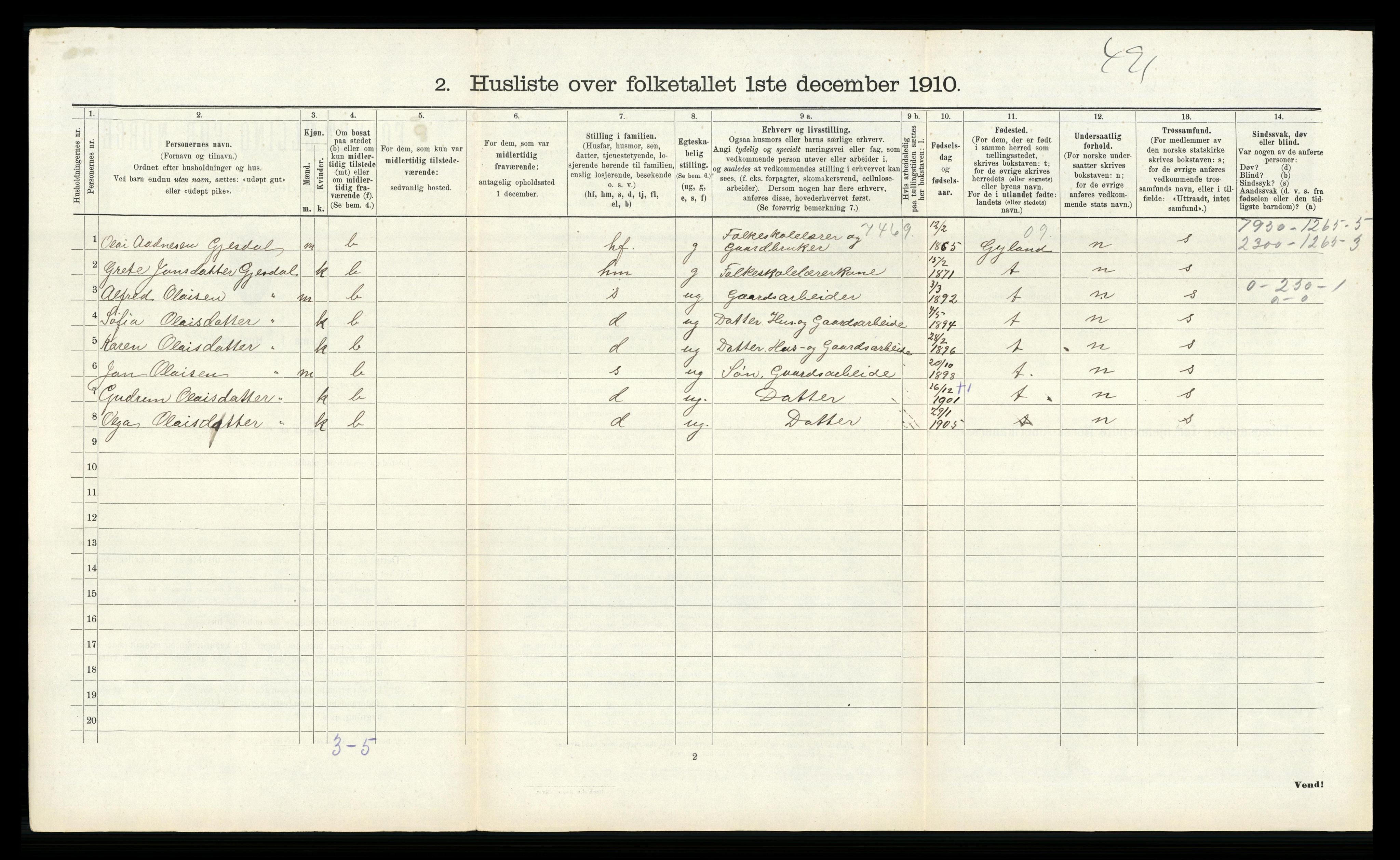 RA, Folketelling 1910 for 1123 Høyland herred, 1910, s. 249