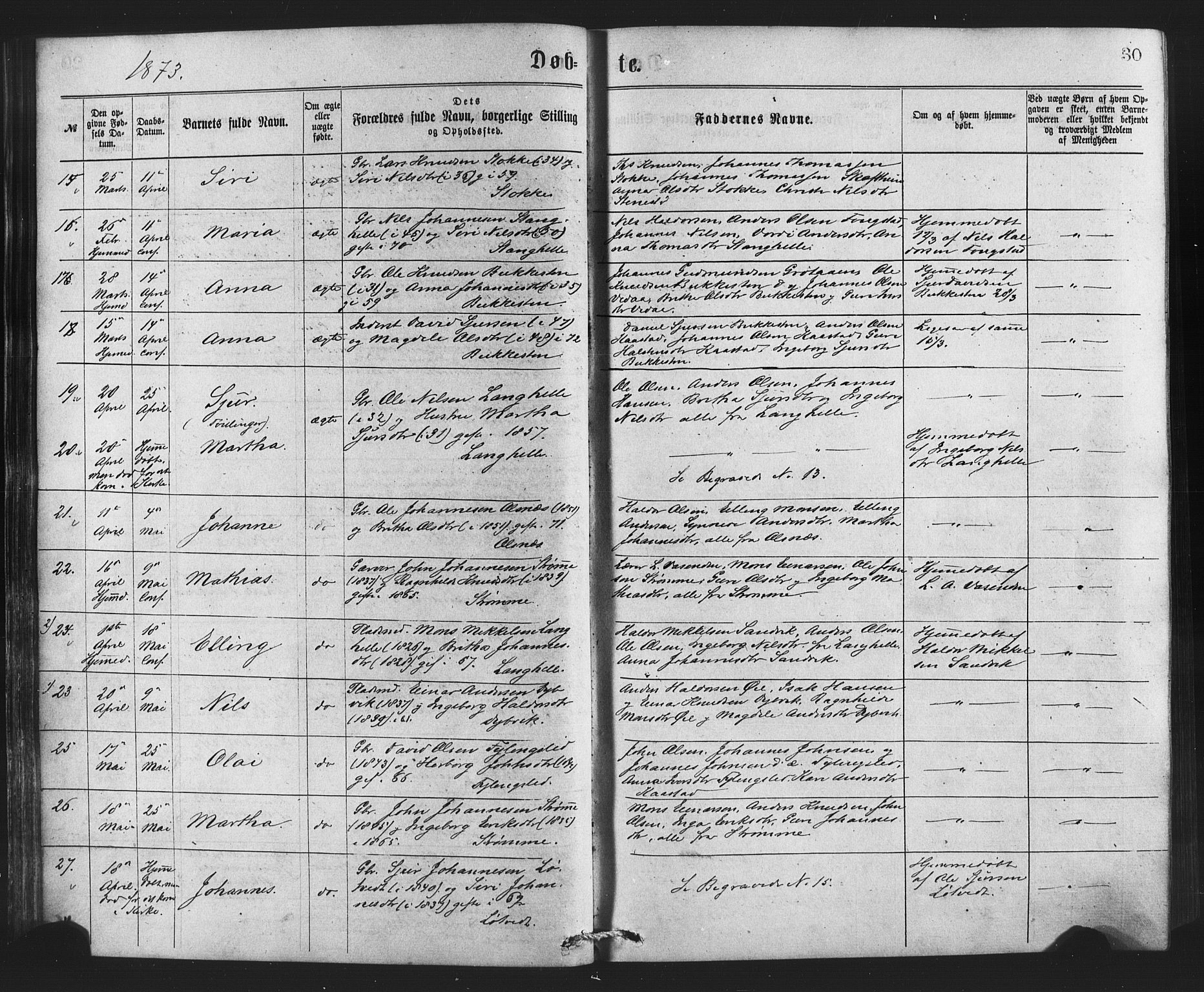 Bruvik Sokneprestembete, AV/SAB-A-74701/H/Haa: Ministerialbok nr. A 1, 1869-1877, s. 30