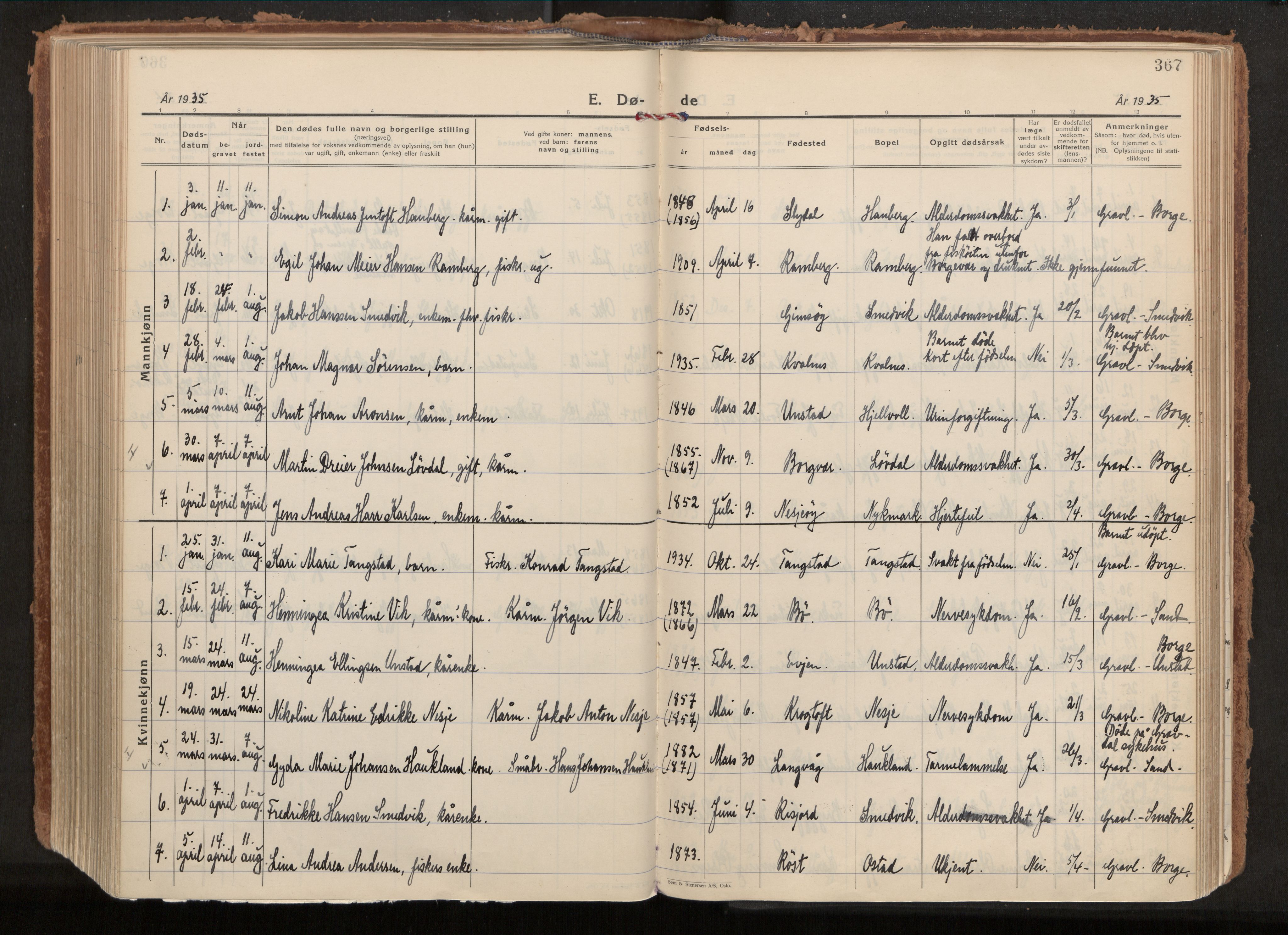 Ministerialprotokoller, klokkerbøker og fødselsregistre - Nordland, AV/SAT-A-1459/880/L1137: Ministerialbok nr. 880A11, 1927-1944, s. 367