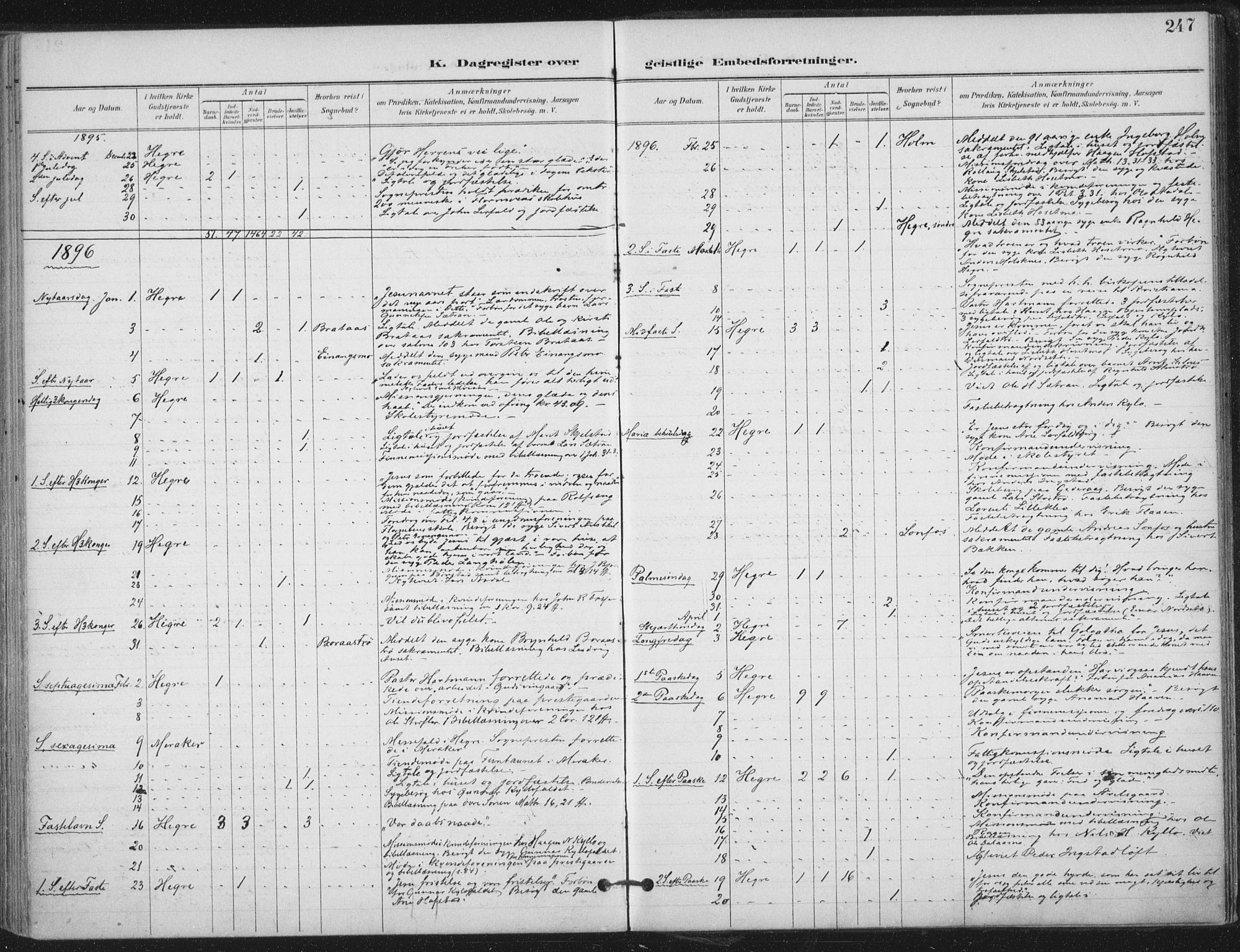 Ministerialprotokoller, klokkerbøker og fødselsregistre - Nord-Trøndelag, AV/SAT-A-1458/703/L0031: Ministerialbok nr. 703A04, 1893-1914, s. 247