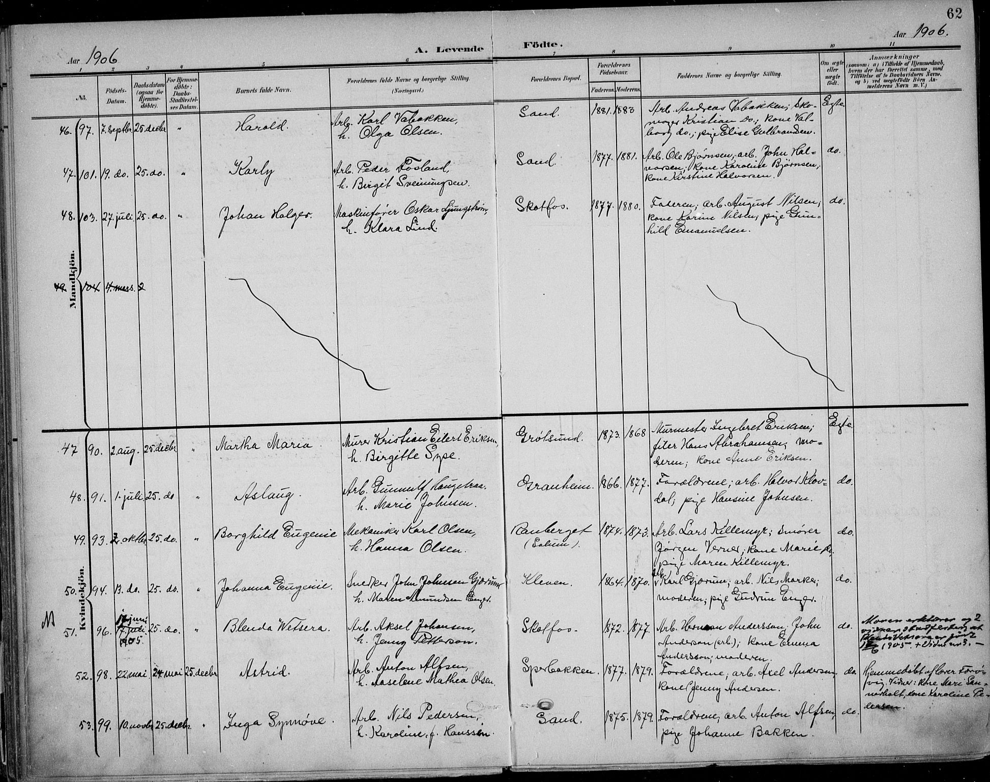 Solum kirkebøker, AV/SAKO-A-306/F/Fb/L0003: Ministerialbok nr. II 3, 1901-1912, s. 62