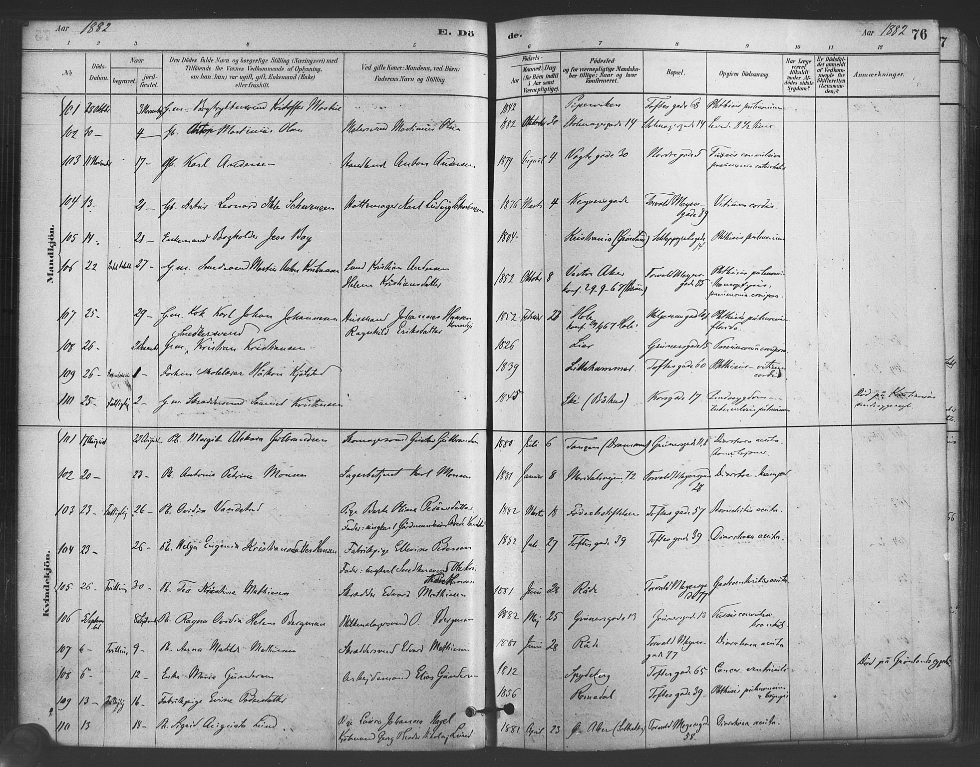 Paulus prestekontor Kirkebøker, AV/SAO-A-10871/F/Fa/L0005: Ministerialbok nr. 5, 1879-1889, s. 76