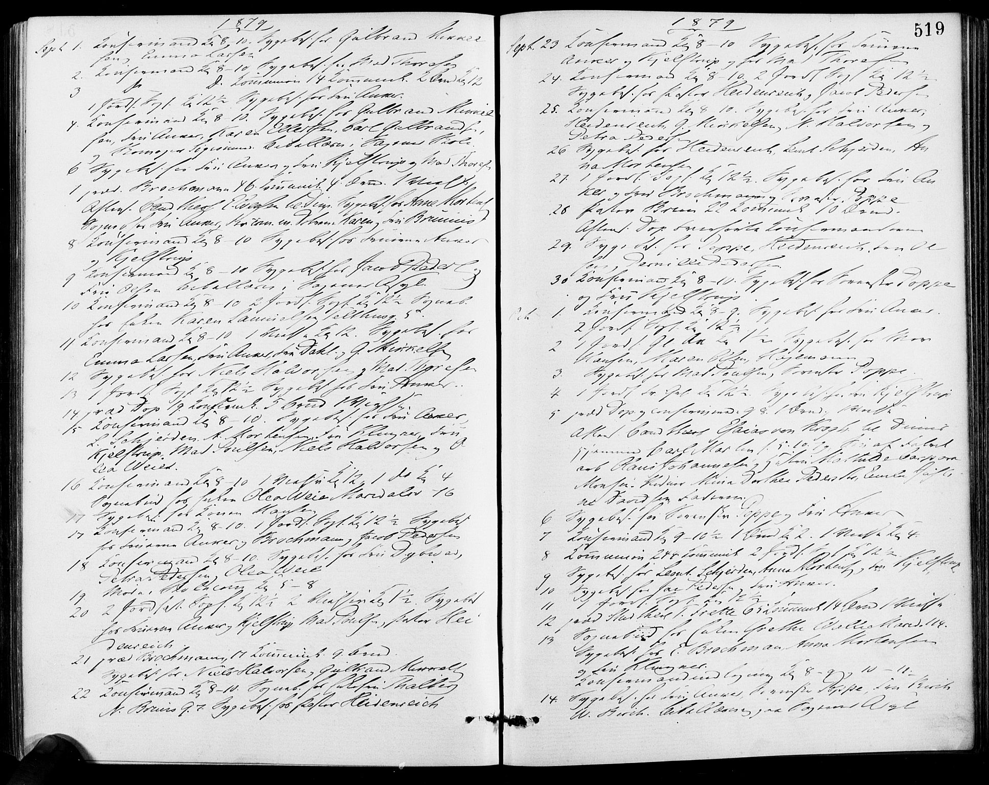 Gamle Aker prestekontor Kirkebøker, AV/SAO-A-10617a/F/L0005: Ministerialbok nr. 5, 1873-1881, s. 519