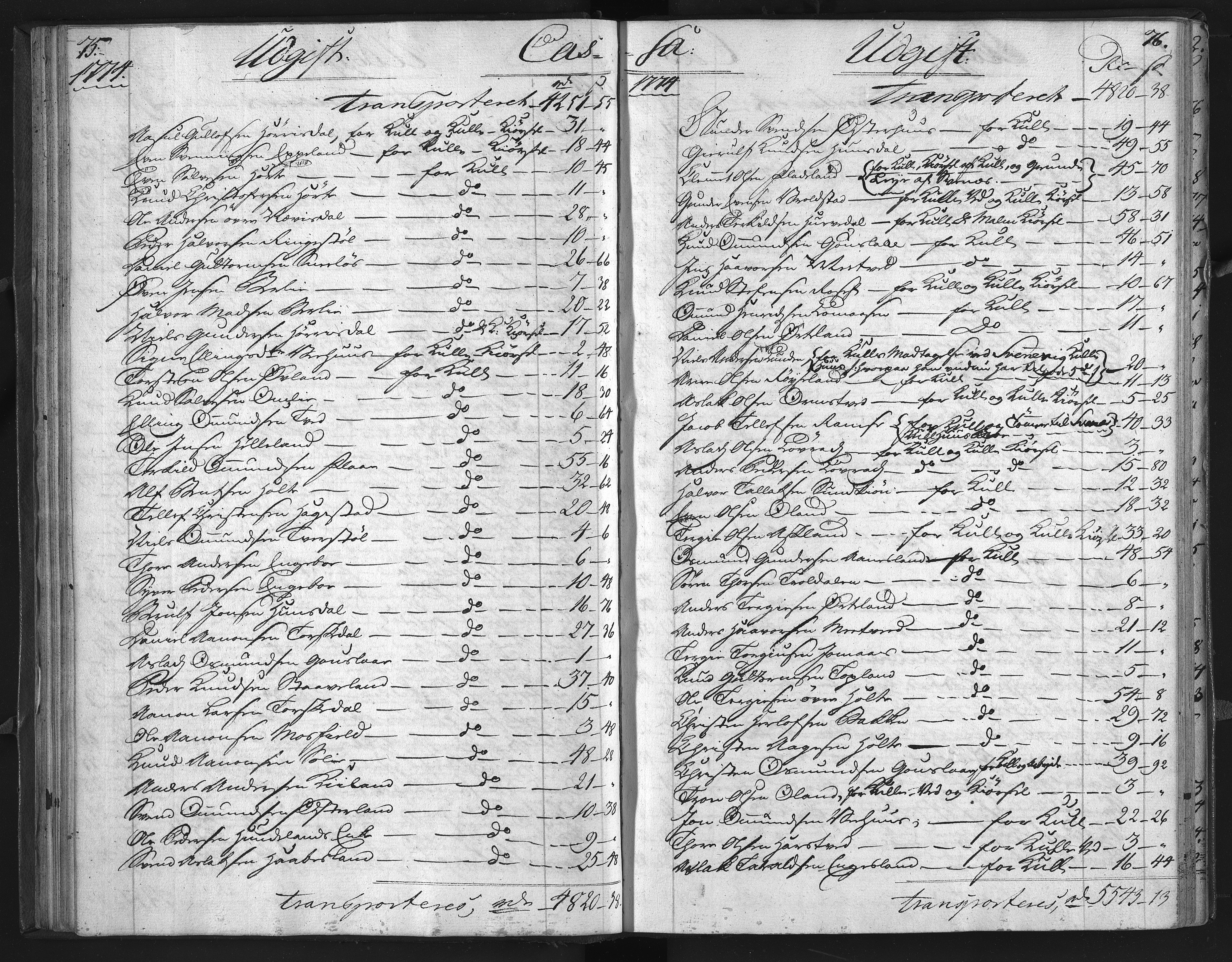 Froland Verk, AAKS/DA-1023/1/01/L0004: Kassabok, 1772-1776, s. 75-76