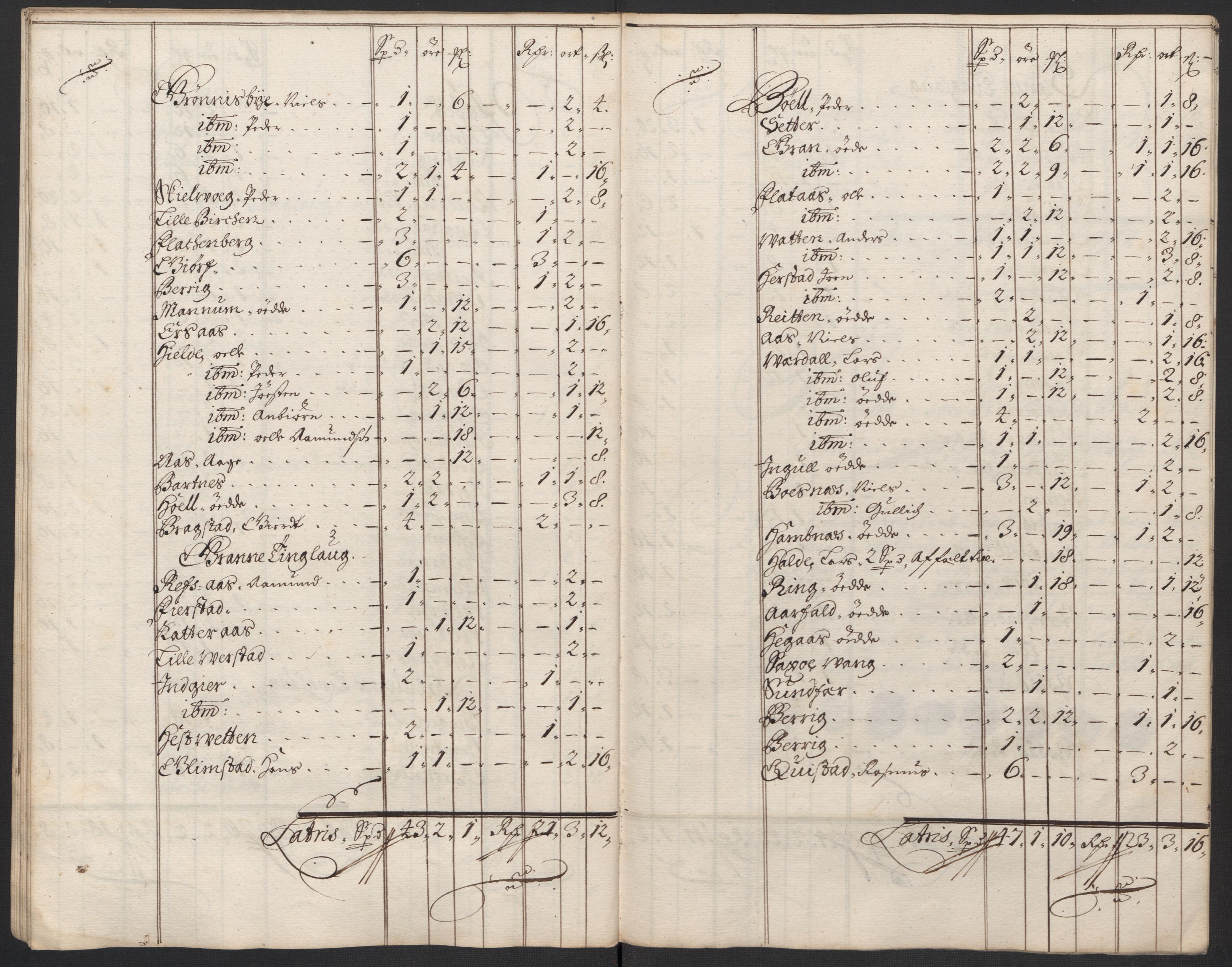 Rentekammeret inntil 1814, Reviderte regnskaper, Fogderegnskap, RA/EA-4092/R63/L4310: Fogderegnskap Inderøy, 1698-1699, s. 116