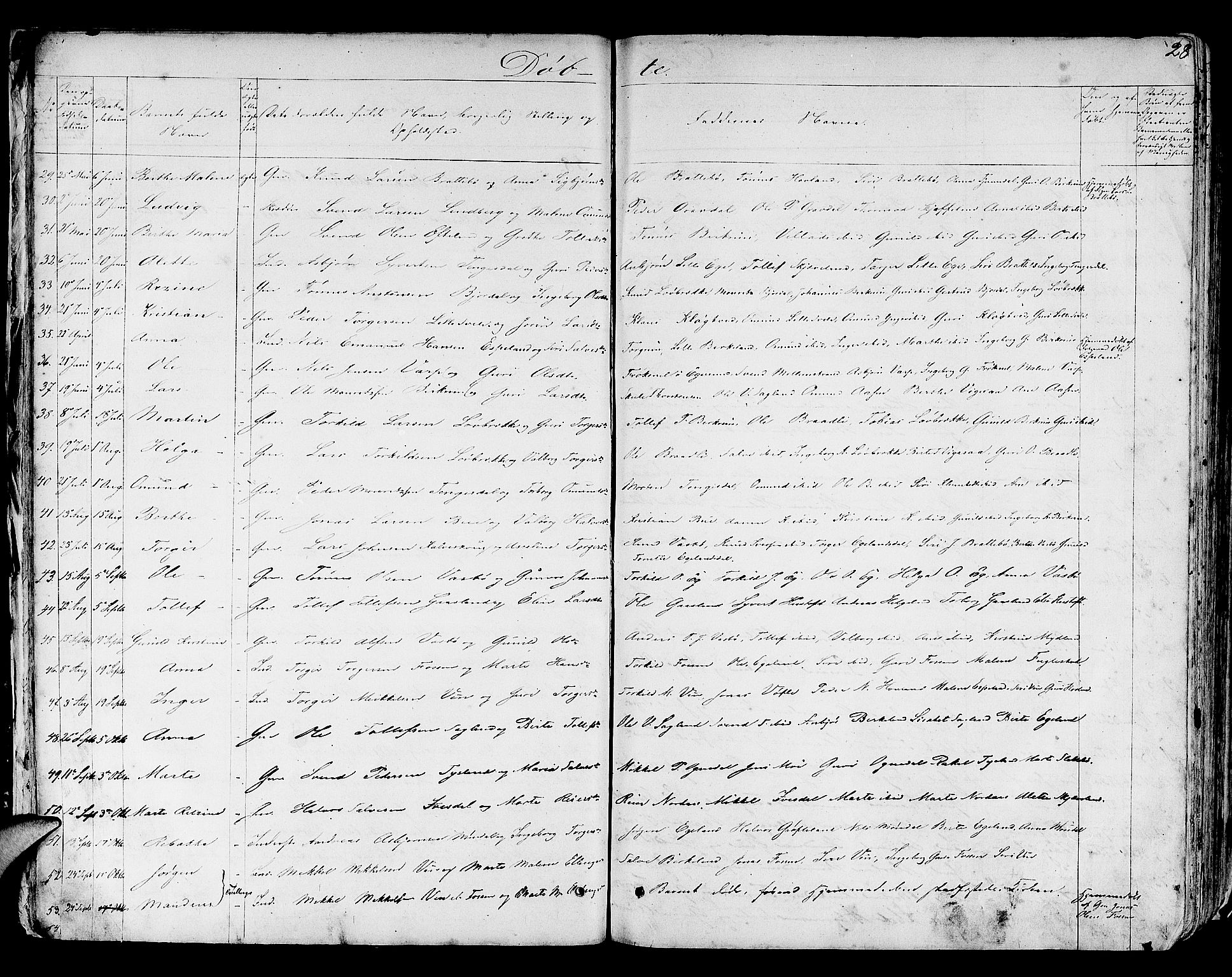 Helleland sokneprestkontor, AV/SAST-A-101810: Klokkerbok nr. B 3, 1847-1886, s. 28