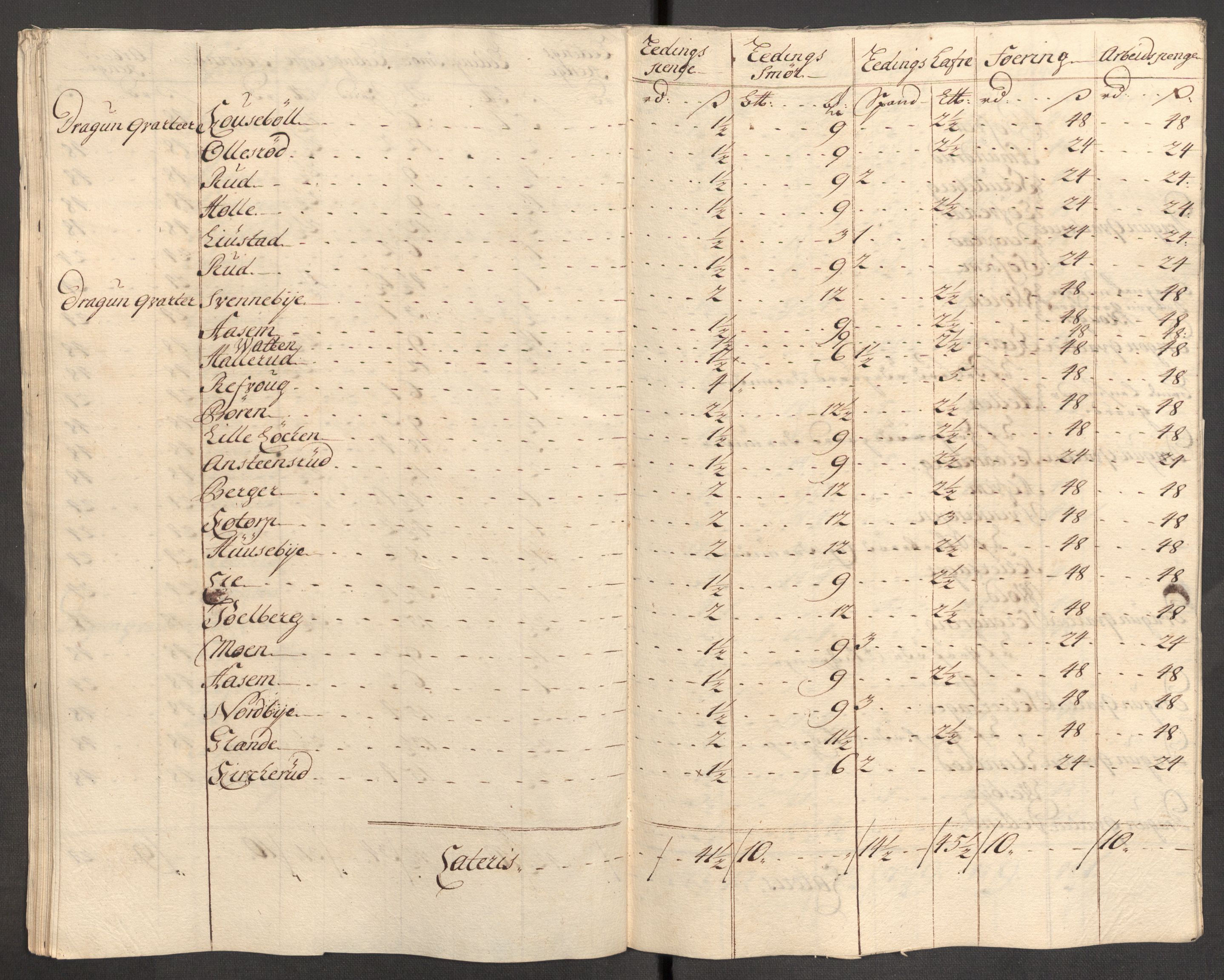 Rentekammeret inntil 1814, Reviderte regnskaper, Fogderegnskap, RA/EA-4092/R07/L0308: Fogderegnskap Rakkestad, Heggen og Frøland, 1714, s. 308