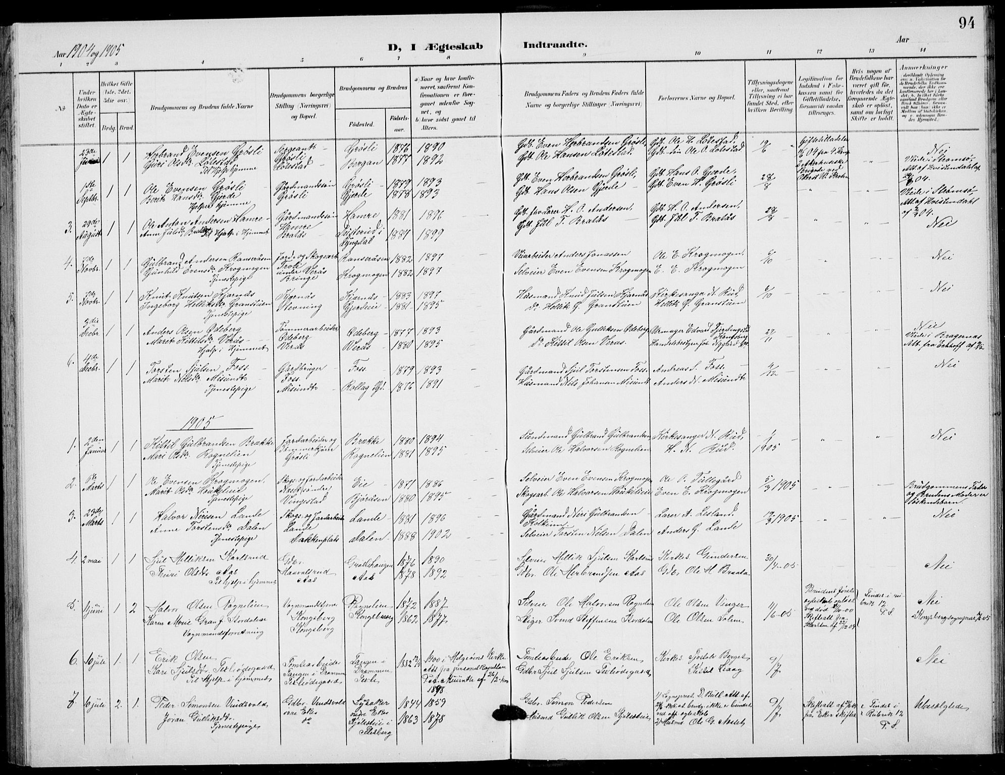 Flesberg kirkebøker, AV/SAKO-A-18/G/Ga/L0005: Klokkerbok nr. I 5, 1899-1908, s. 94