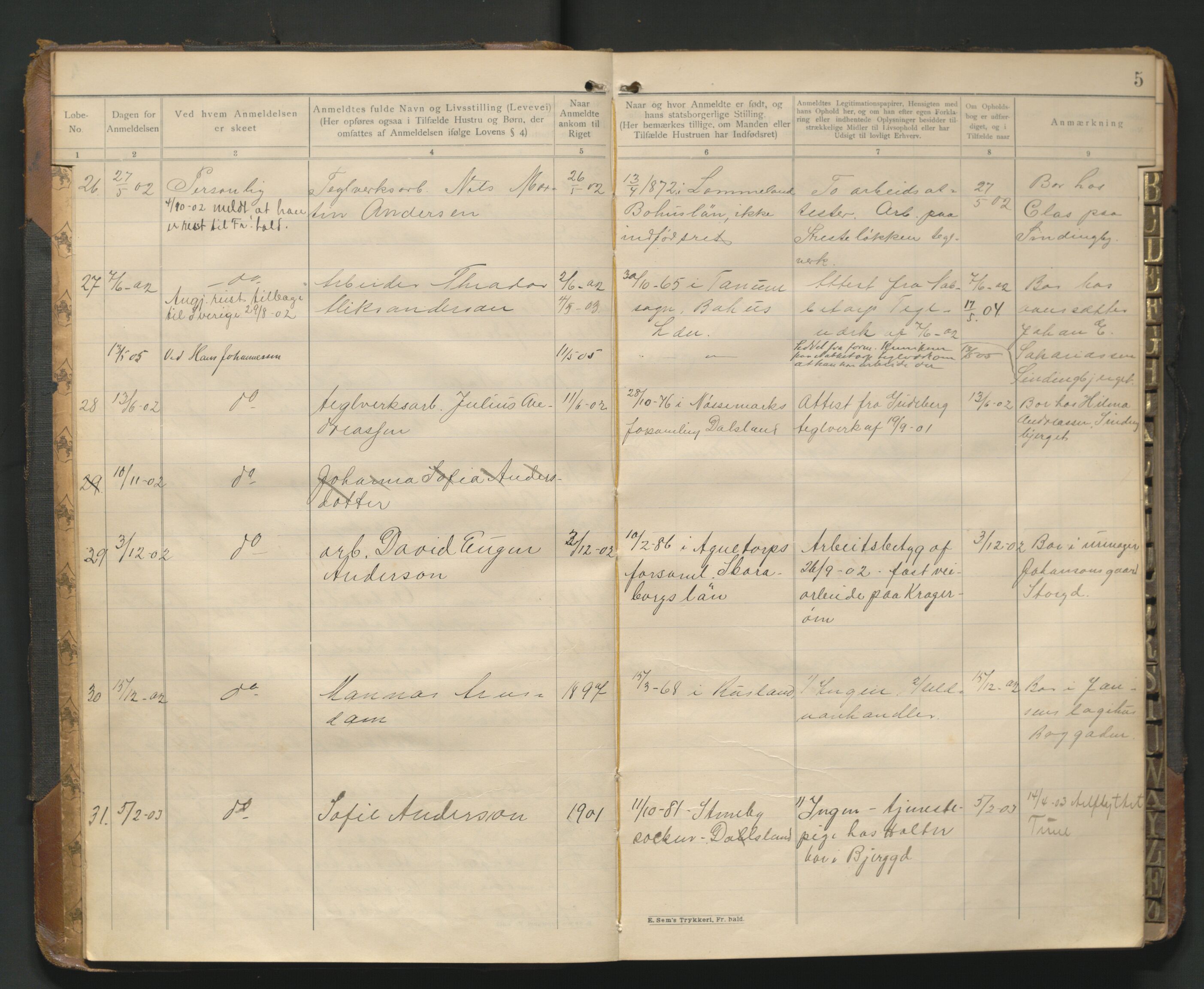 Fredrikstad politikammer, AV/SAO-A-10055/H/Hb/Hba/L0001: Protokoll over fremmede statsborgere, 1901-1916, s. 4b-5a