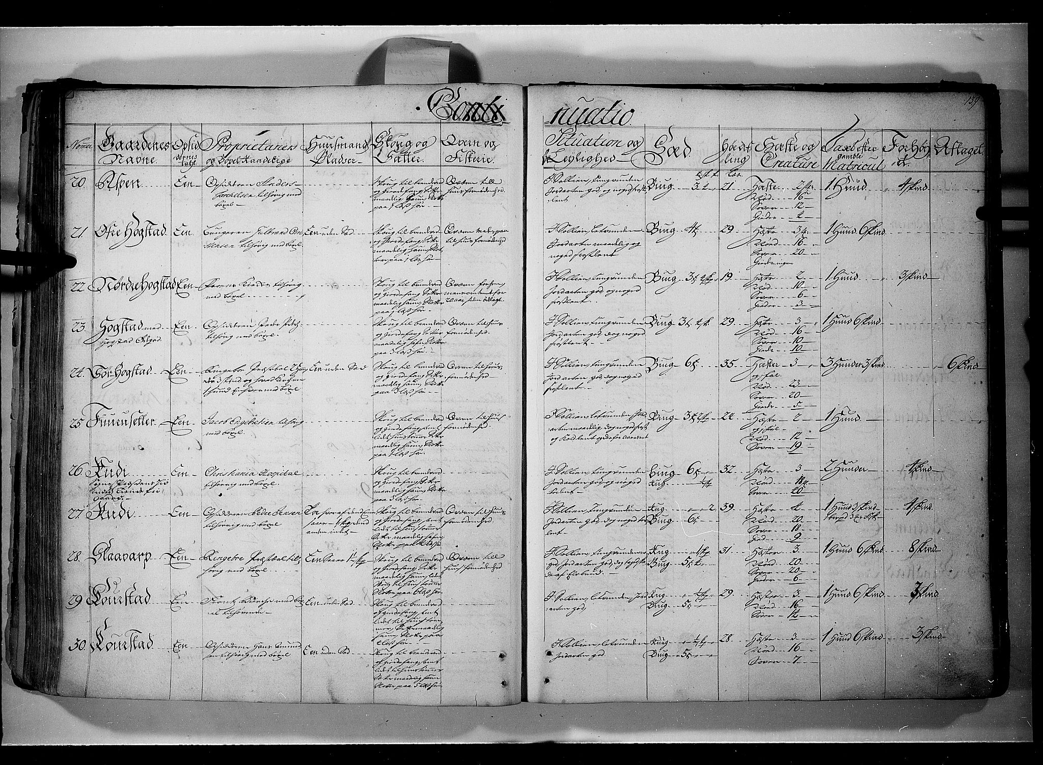 Rentekammeret inntil 1814, Realistisk ordnet avdeling, AV/RA-EA-4070/N/Nb/Nbf/L0107: Gudbrandsdalen eksaminasjonsprotokoll, 1723, s. 138b-139a