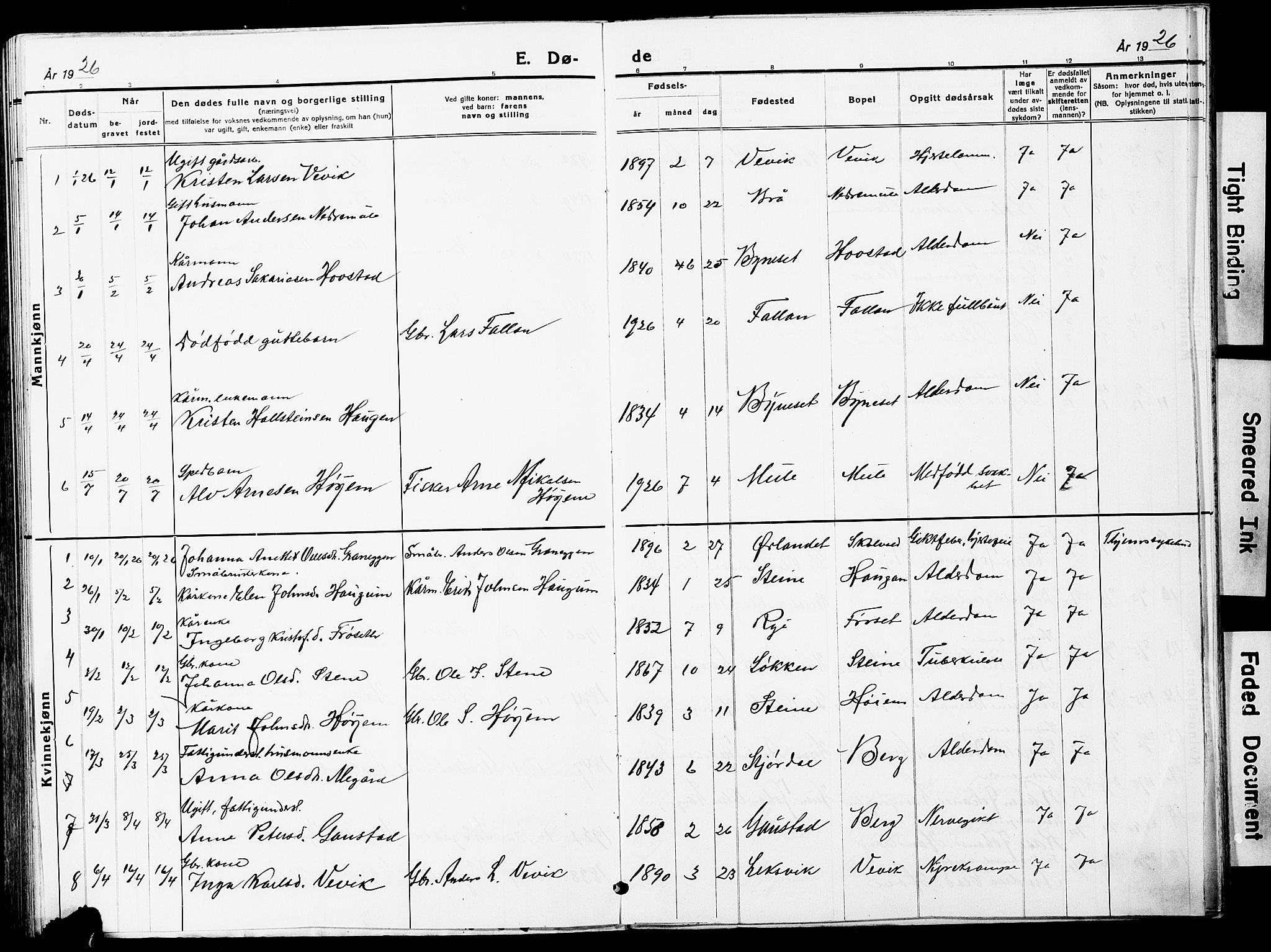 Ministerialprotokoller, klokkerbøker og fødselsregistre - Sør-Trøndelag, AV/SAT-A-1456/612/L0388: Klokkerbok nr. 612C04, 1909-1929