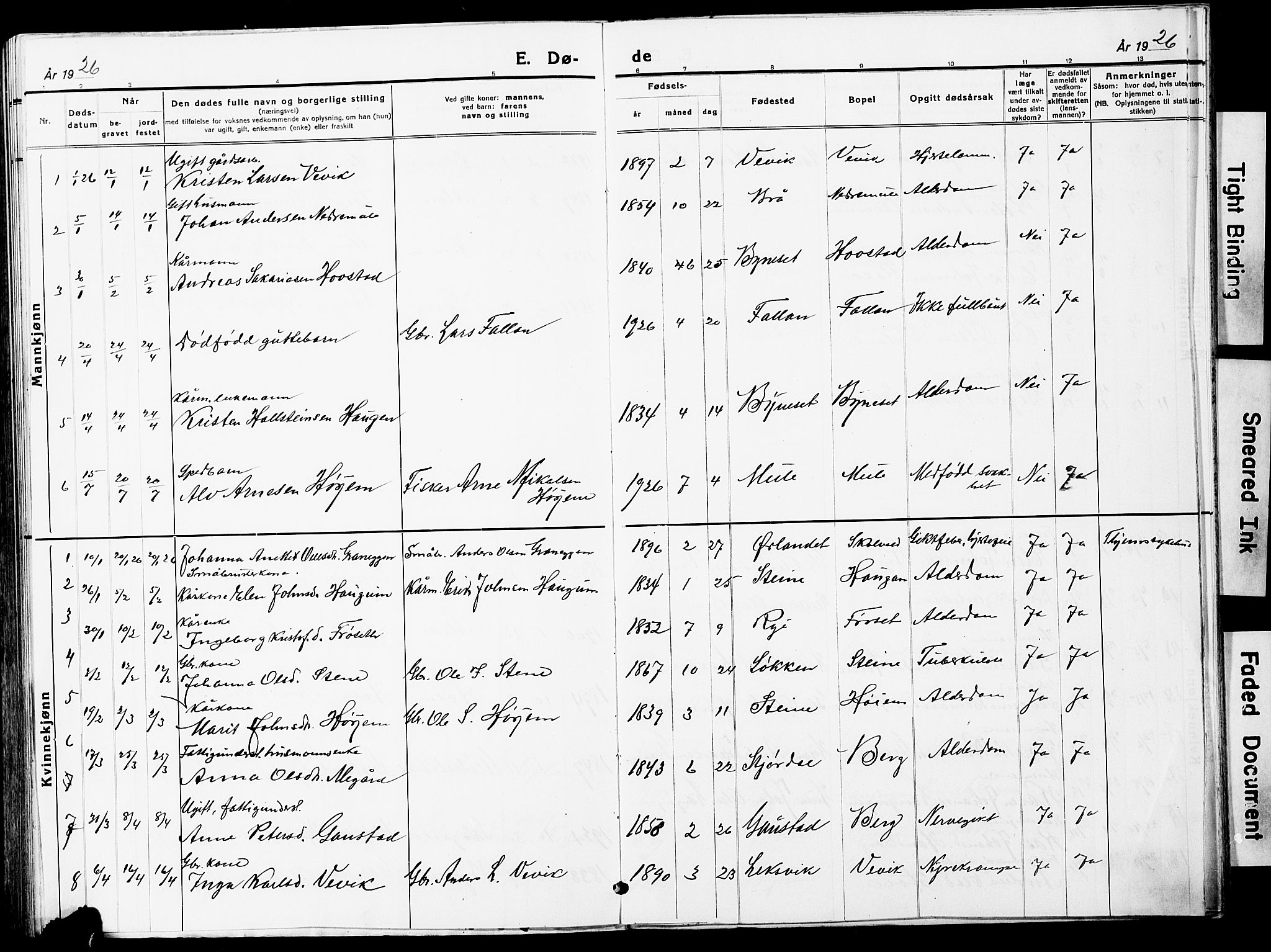 Ministerialprotokoller, klokkerbøker og fødselsregistre - Sør-Trøndelag, SAT/A-1456/612/L0388: Klokkerbok nr. 612C04, 1909-1929