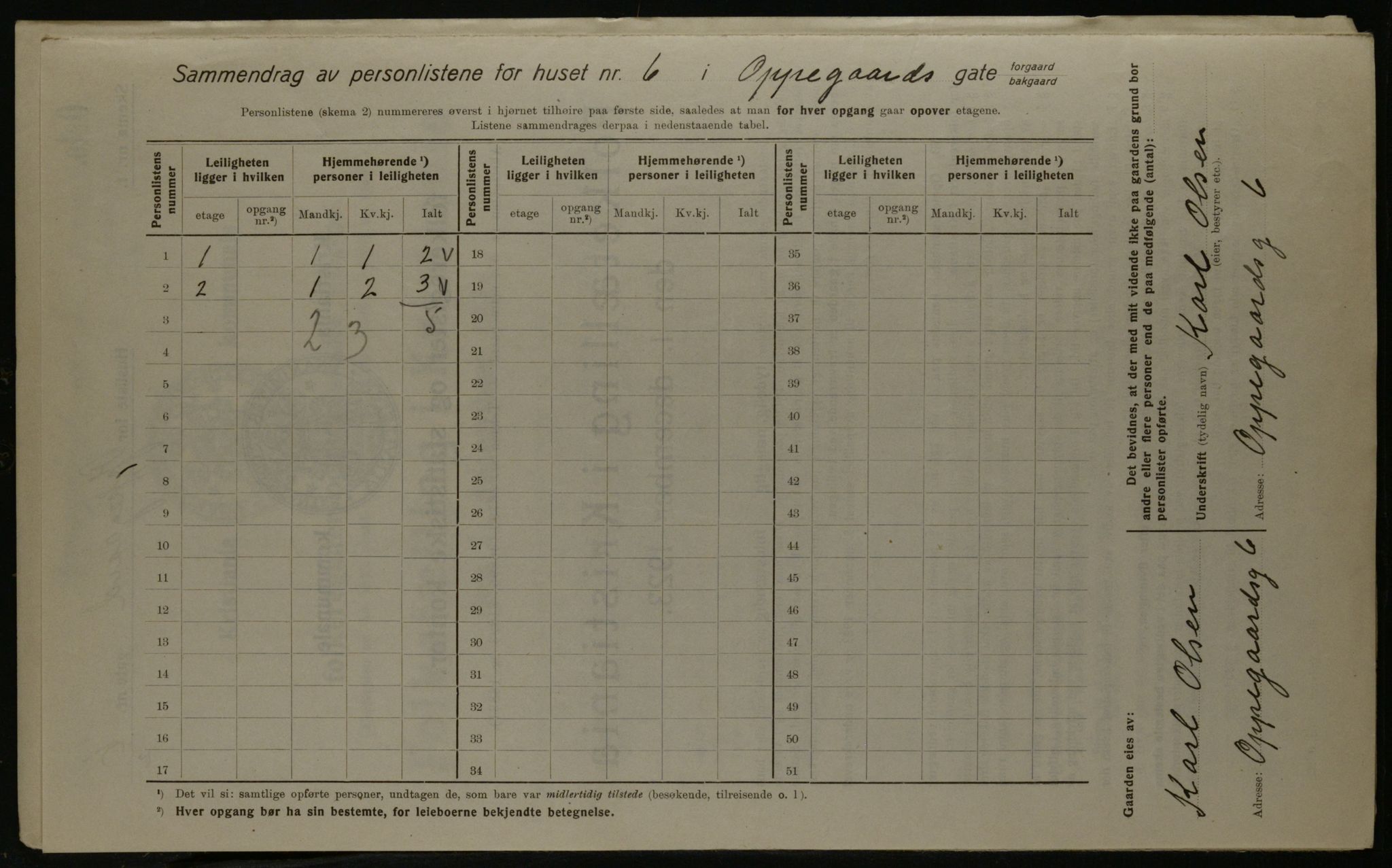 OBA, Kommunal folketelling 1.12.1923 for Kristiania, 1923, s. 83675