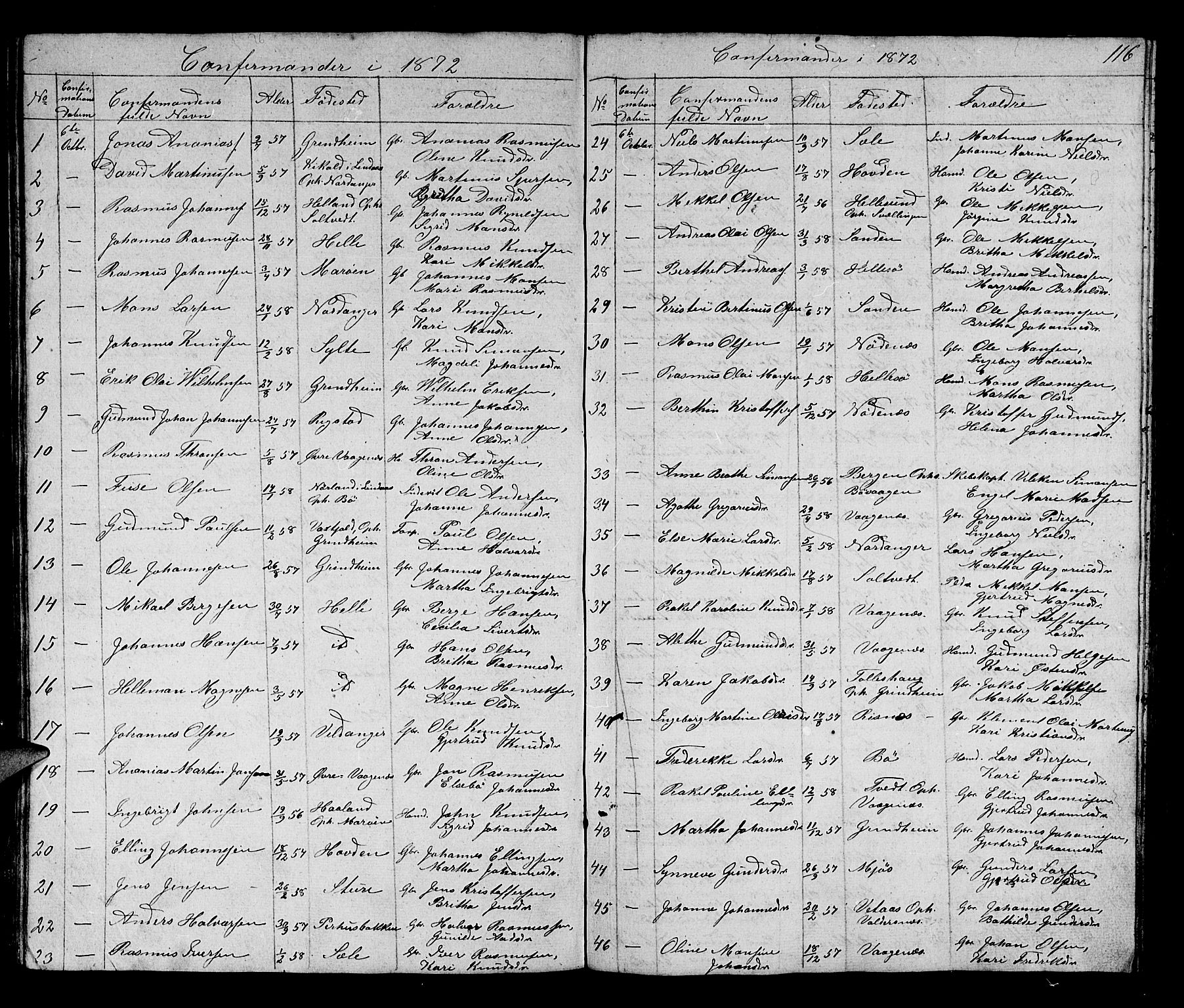 Manger sokneprestembete, AV/SAB-A-76801/H/Hab: Klokkerbok nr. B 1, 1856-1881, s. 117