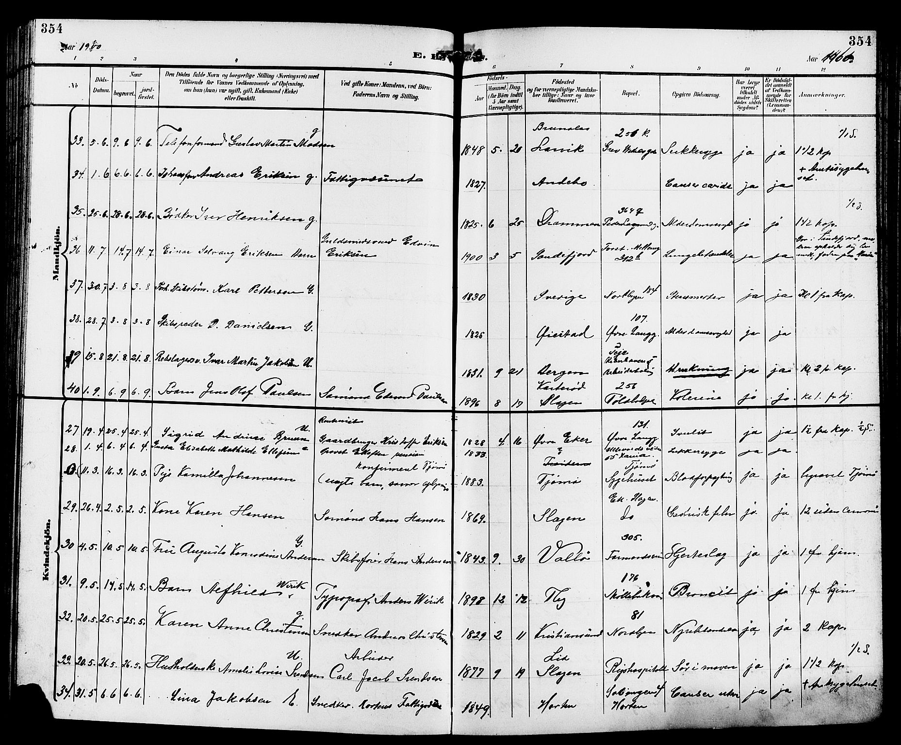 Tønsberg kirkebøker, AV/SAKO-A-330/G/Ga/L0007: Klokkerbok nr. 7, 1896-1904, s. 354