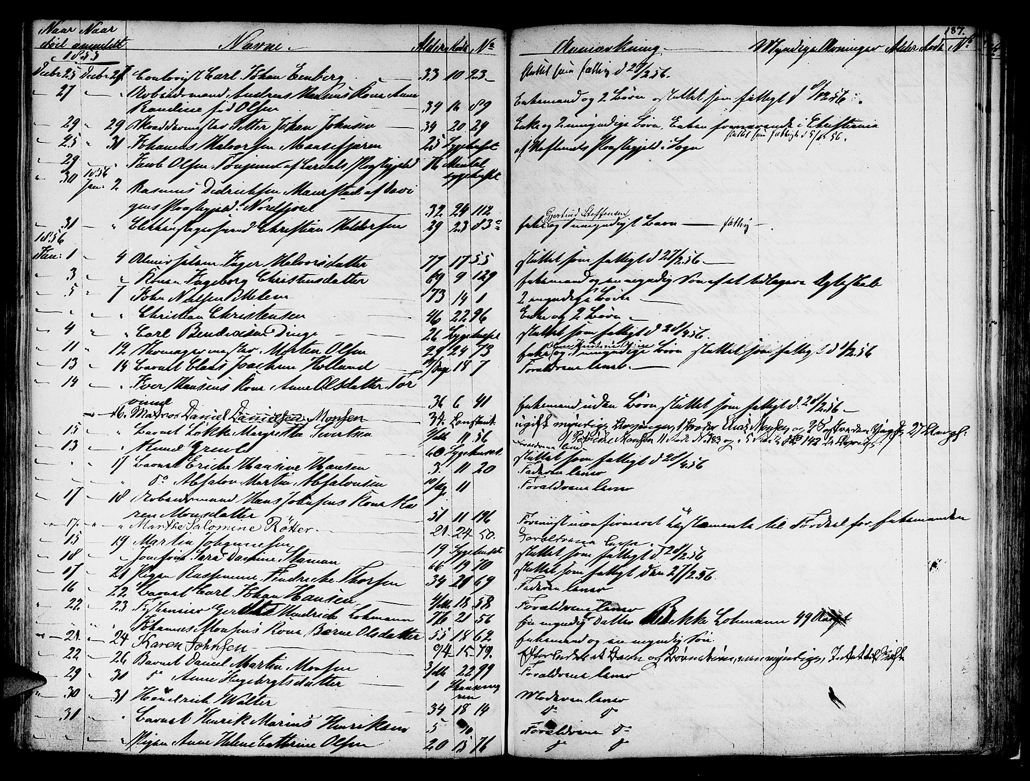Byfogd og Byskriver i Bergen, AV/SAB-A-3401/06/06Na/L0002: Dødsfallsjournaler, 1847-1861, s. 186b-187a
