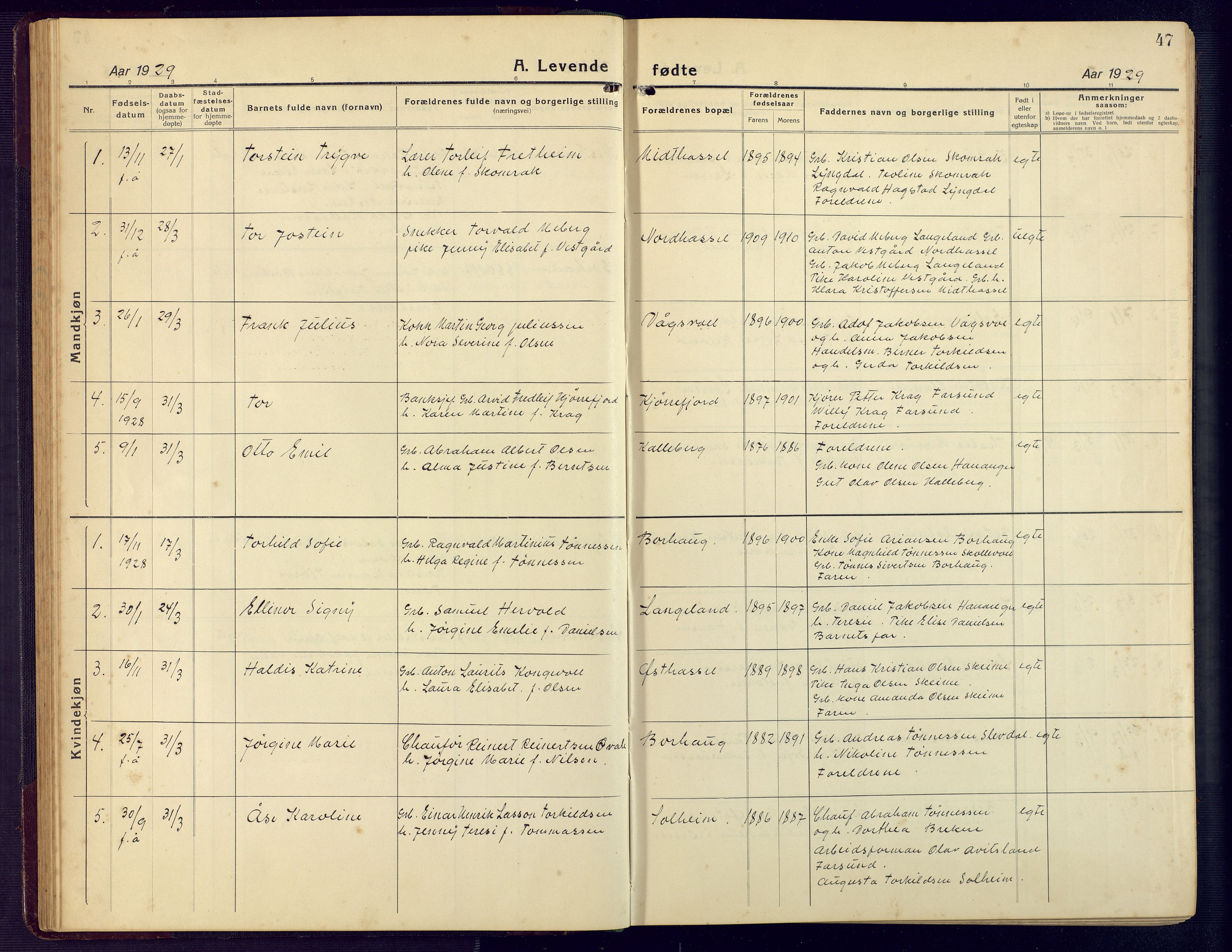 Lista sokneprestkontor, SAK/1111-0027/F/Fb/L0006: Klokkerbok nr. B 6, 1924-1947, s. 47