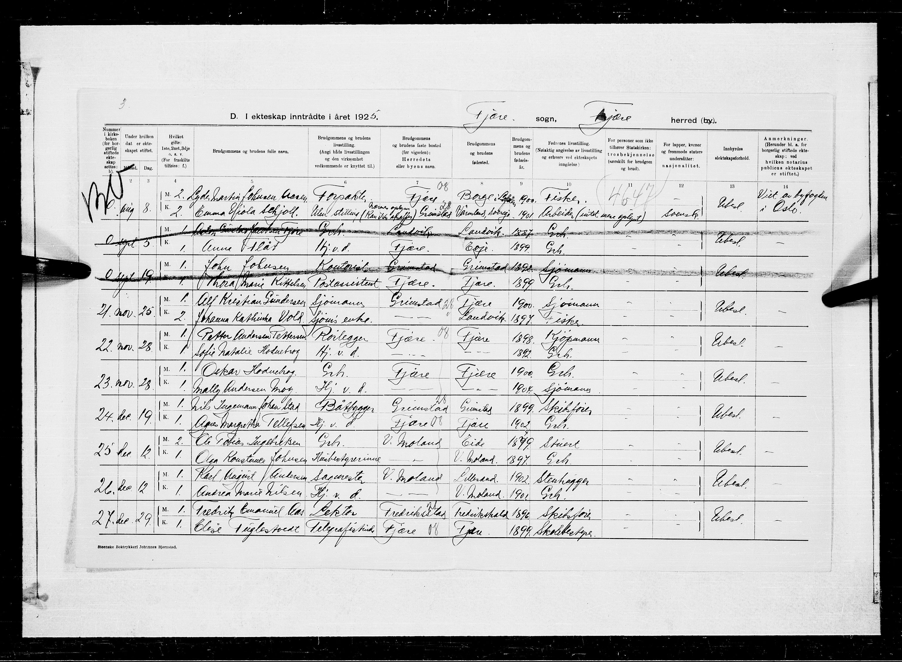 Fjære sokneprestkontor, AV/SAK-1111-0011/F/Fa/L0003: Ministerialbok nr. A 3.2, 1921-1933