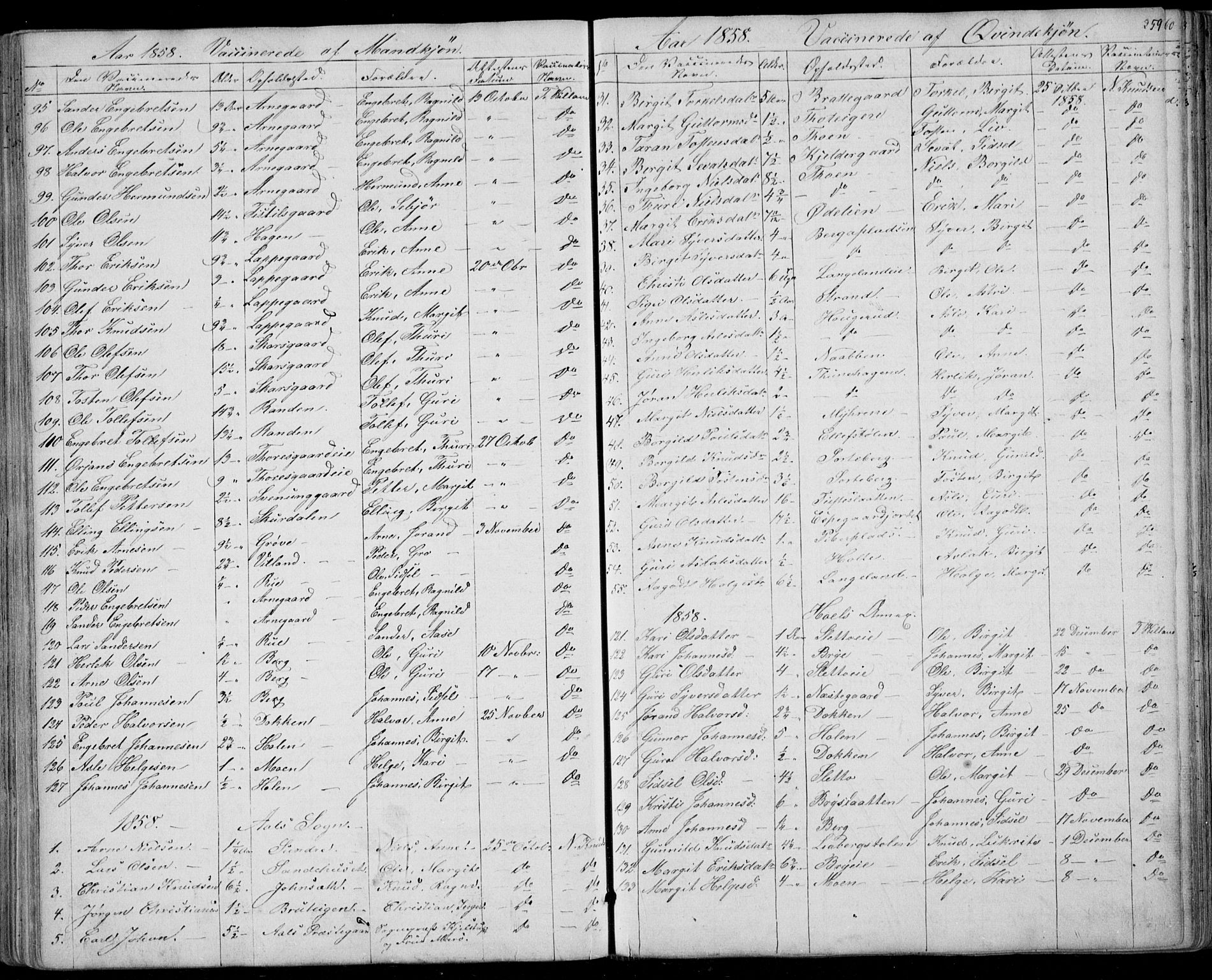 Ål kirkebøker, AV/SAKO-A-249/F/Fa/L0006: Ministerialbok nr. I 6, 1849-1864, s. 259