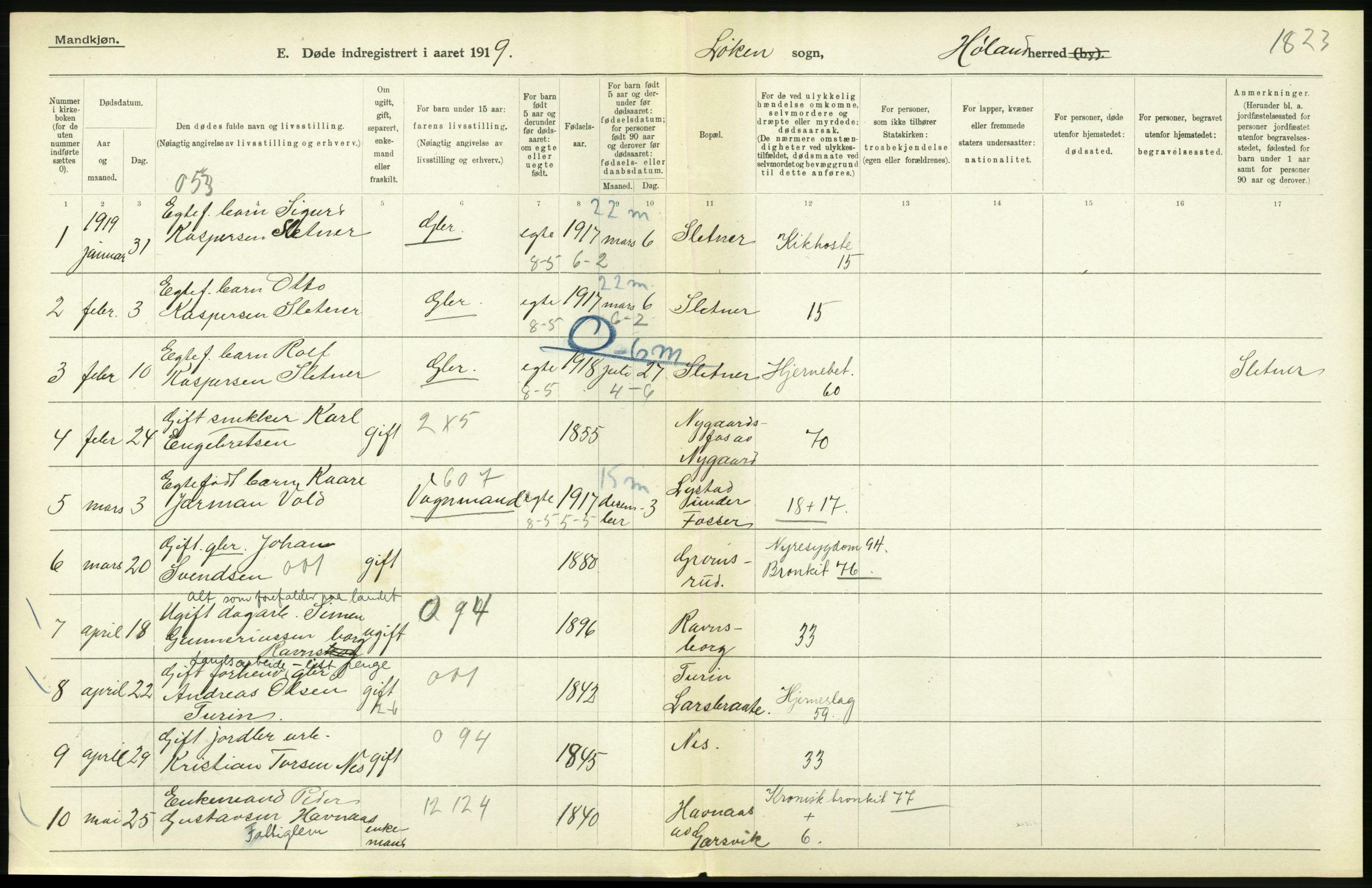 Statistisk sentralbyrå, Sosiodemografiske emner, Befolkning, RA/S-2228/D/Df/Dfb/Dfbi/L0006: Akershus fylke: Døde. Bygder og byer., 1919, s. 158