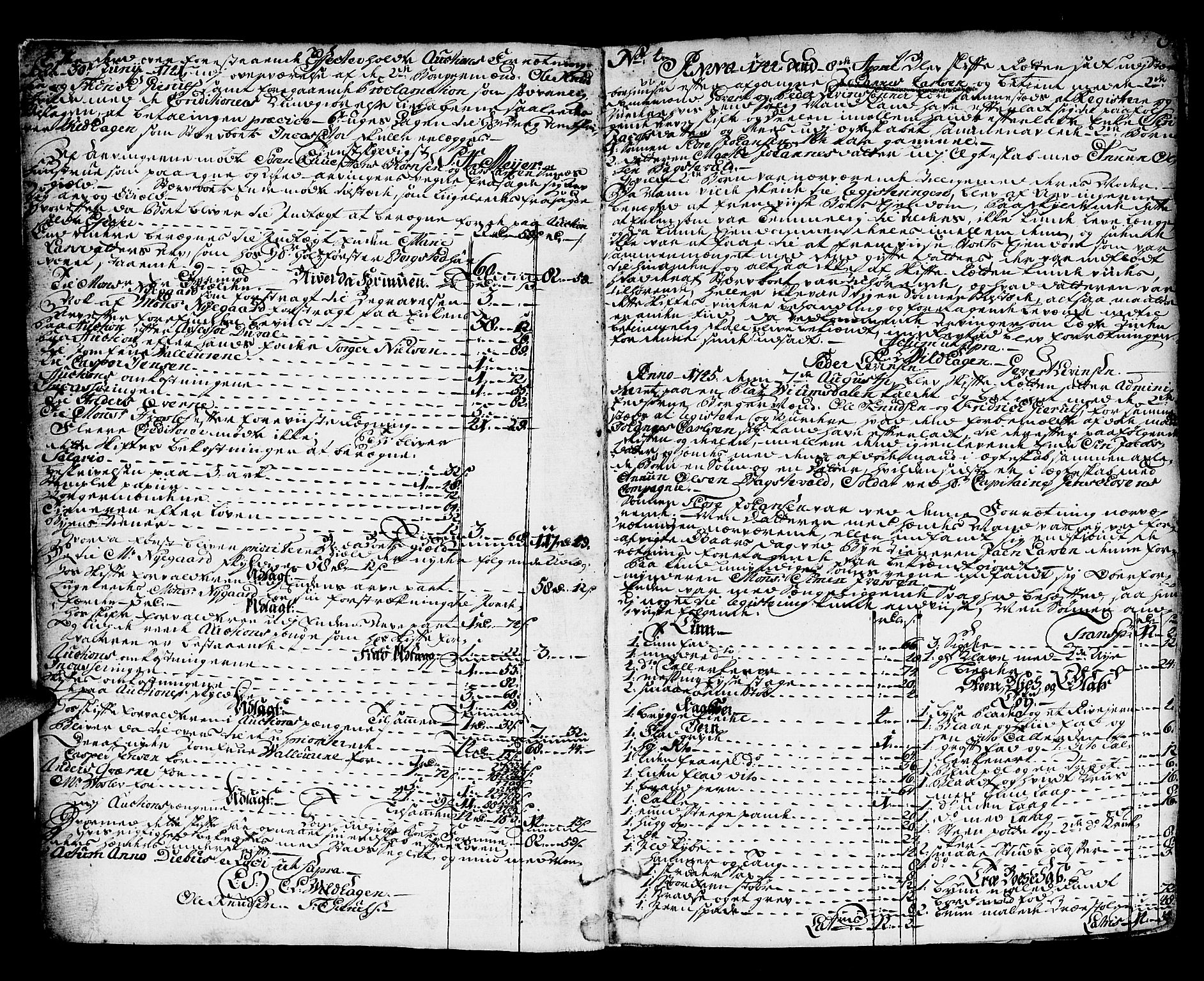 Kongsberg byfogd, AV/SAKO-A-84/H/Hb/L0003: Skifteprotokoll, 1746-1748, s. 4b-5a