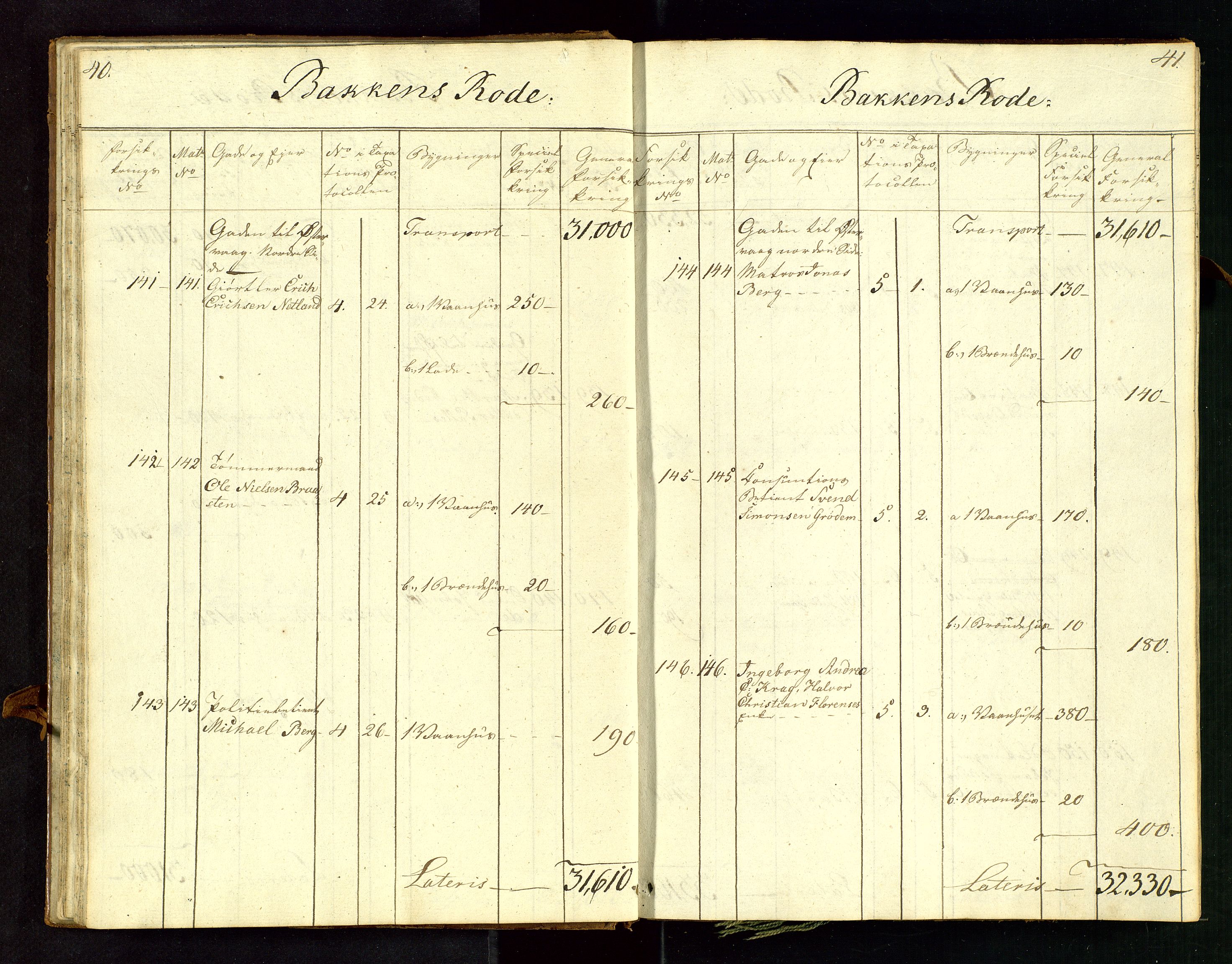 Fylkesmannen i Rogaland, AV/SAST-A-101928/99/3/312/312CE/L0001C: BRANNTAKSTPROTOKOLL FOR STAVANGER BY, 1807-1817, s. 40-41