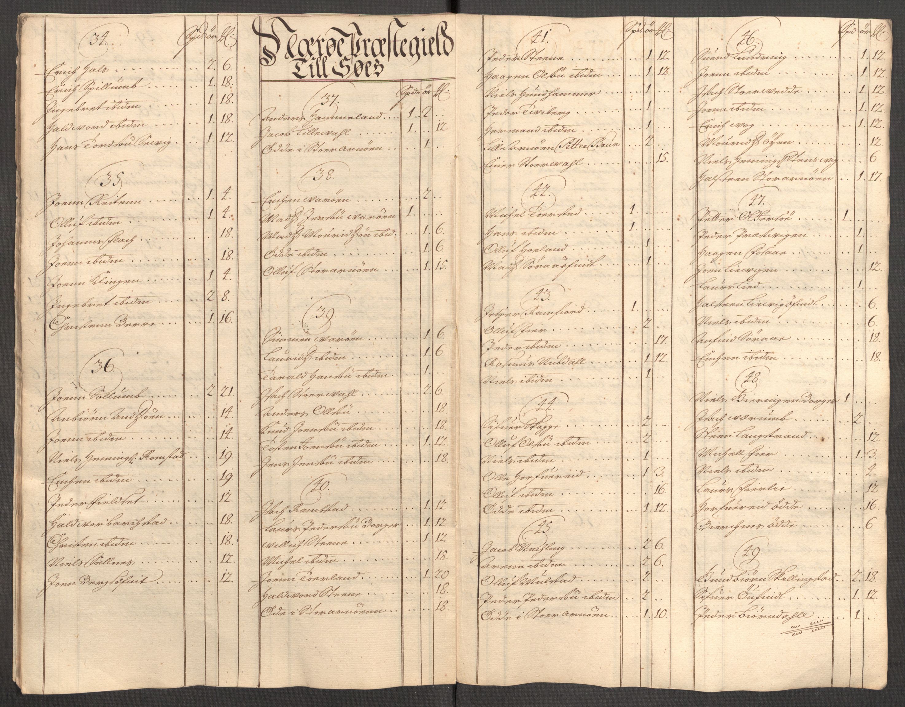 Rentekammeret inntil 1814, Reviderte regnskaper, Fogderegnskap, AV/RA-EA-4092/R64/L4431: Fogderegnskap Namdal, 1709-1710, s. 365