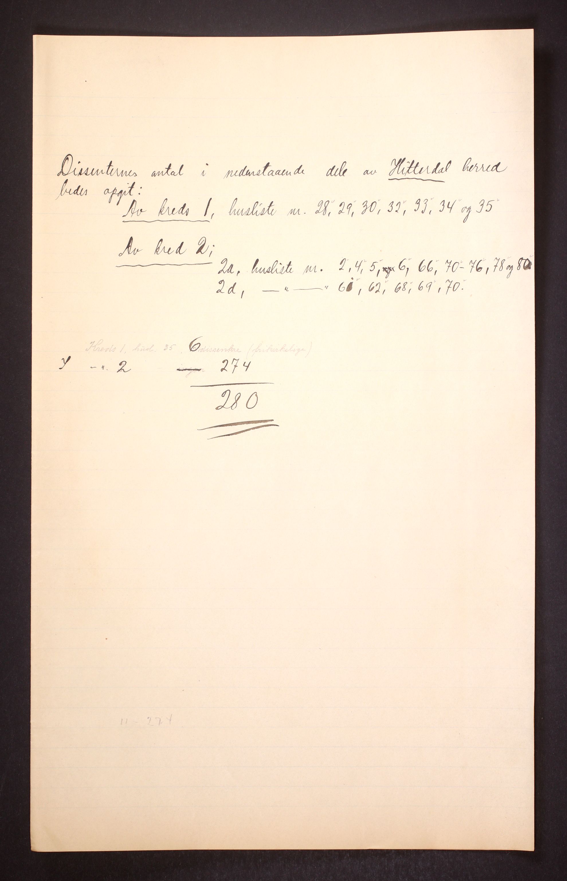 RA, Folketelling 1910 for 0823 Heddal herred, 1910, s. 4