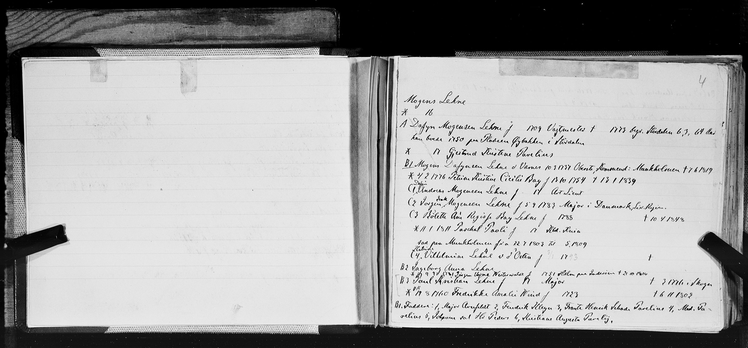 Hornemans samlinger, SAT/PA-X/A/L0017b: L - Ø, 1600-1886