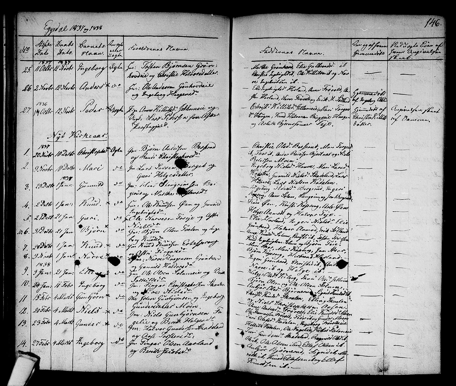 Sigdal kirkebøker, AV/SAKO-A-245/F/Fa/L0006: Ministerialbok nr. I 6 /2, 1829-1843, s. 146