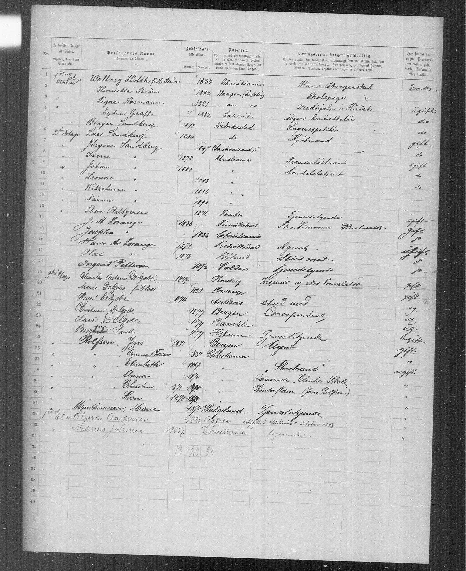 OBA, Kommunal folketelling 31.12.1899 for Kristiania kjøpstad, 1899, s. 4711