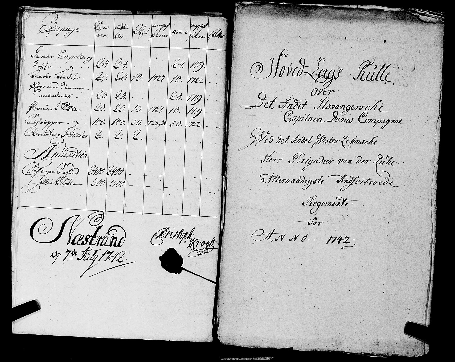 Fylkesmannen i Rogaland, AV/SAST-A-101928/99/3/325/325CA, 1655-1832, s. 3504