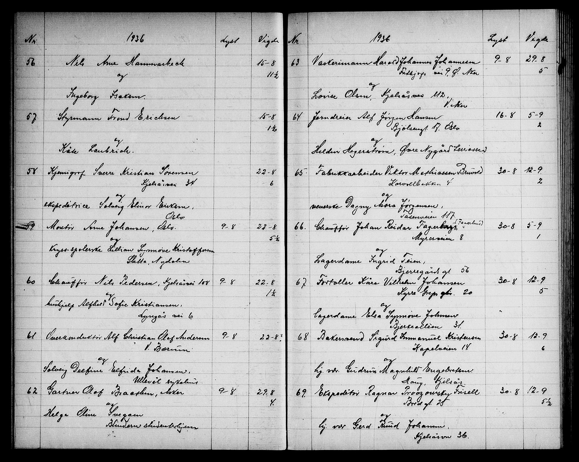 Vestre Aker prestekontor Kirkebøker, AV/SAO-A-10025/G/Ga/L0009: Klokkerbok nr. I 9, 1924-1950