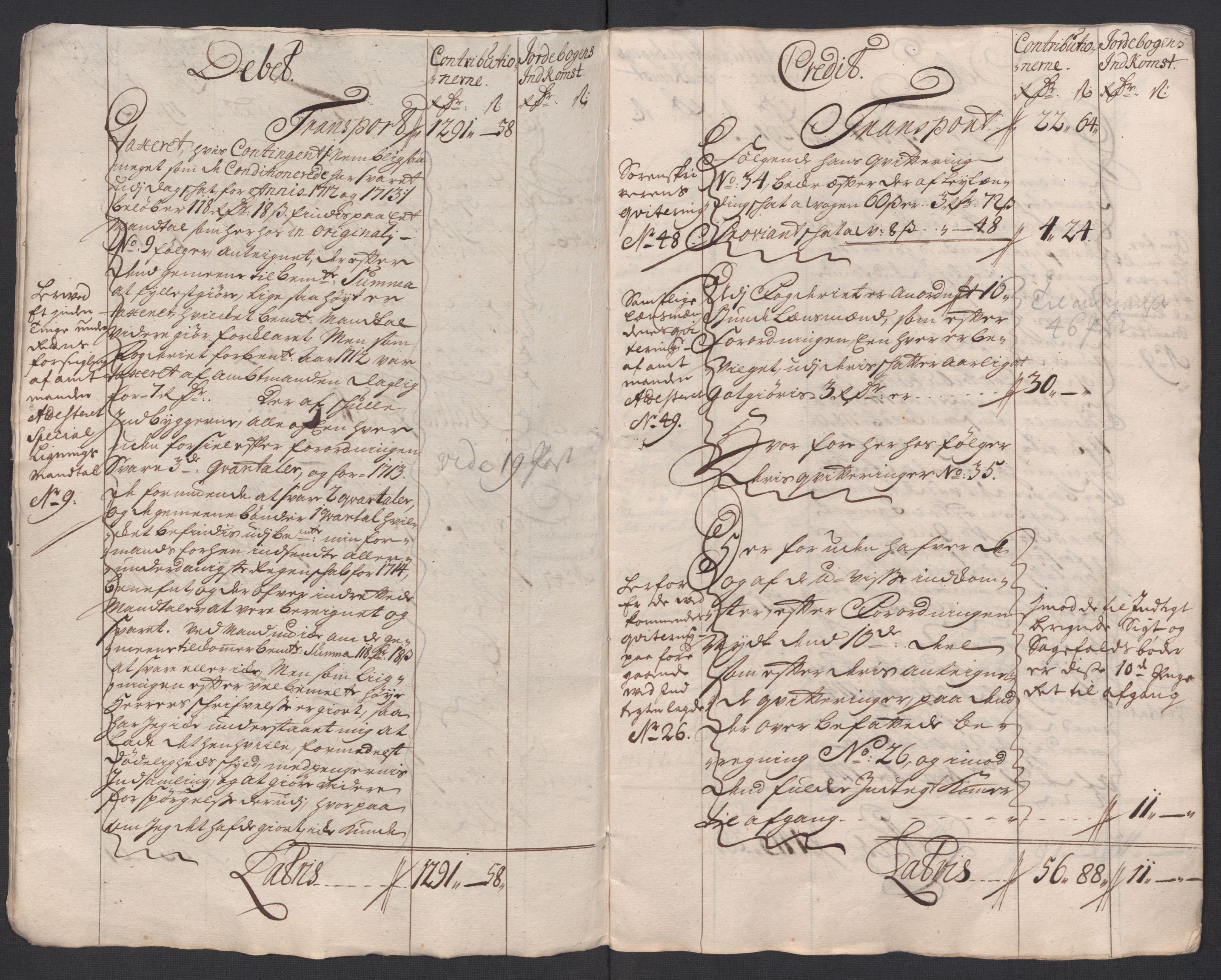 Rentekammeret inntil 1814, Reviderte regnskaper, Fogderegnskap, RA/EA-4092/R66/L4585: Fogderegnskap Salten, 1715, s. 8