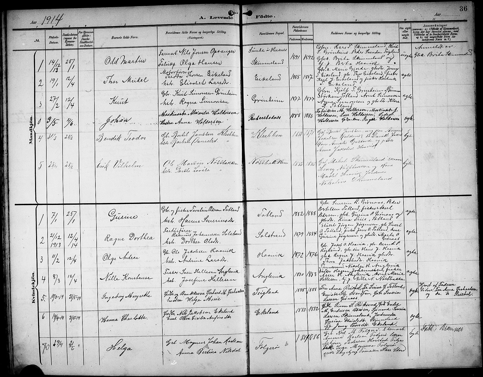 Finnås sokneprestembete, AV/SAB-A-99925/H/Ha/Hab/Haba/L0004: Klokkerbok nr. A 4, 1901-1924, s. 36