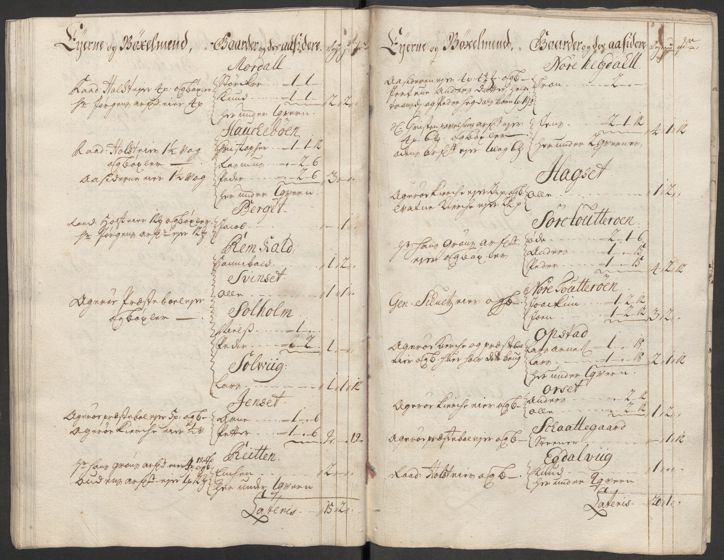 Rentekammeret inntil 1814, Reviderte regnskaper, Fogderegnskap, RA/EA-4092/R55/L3665: Fogderegnskap Romsdal, 1718, s. 62