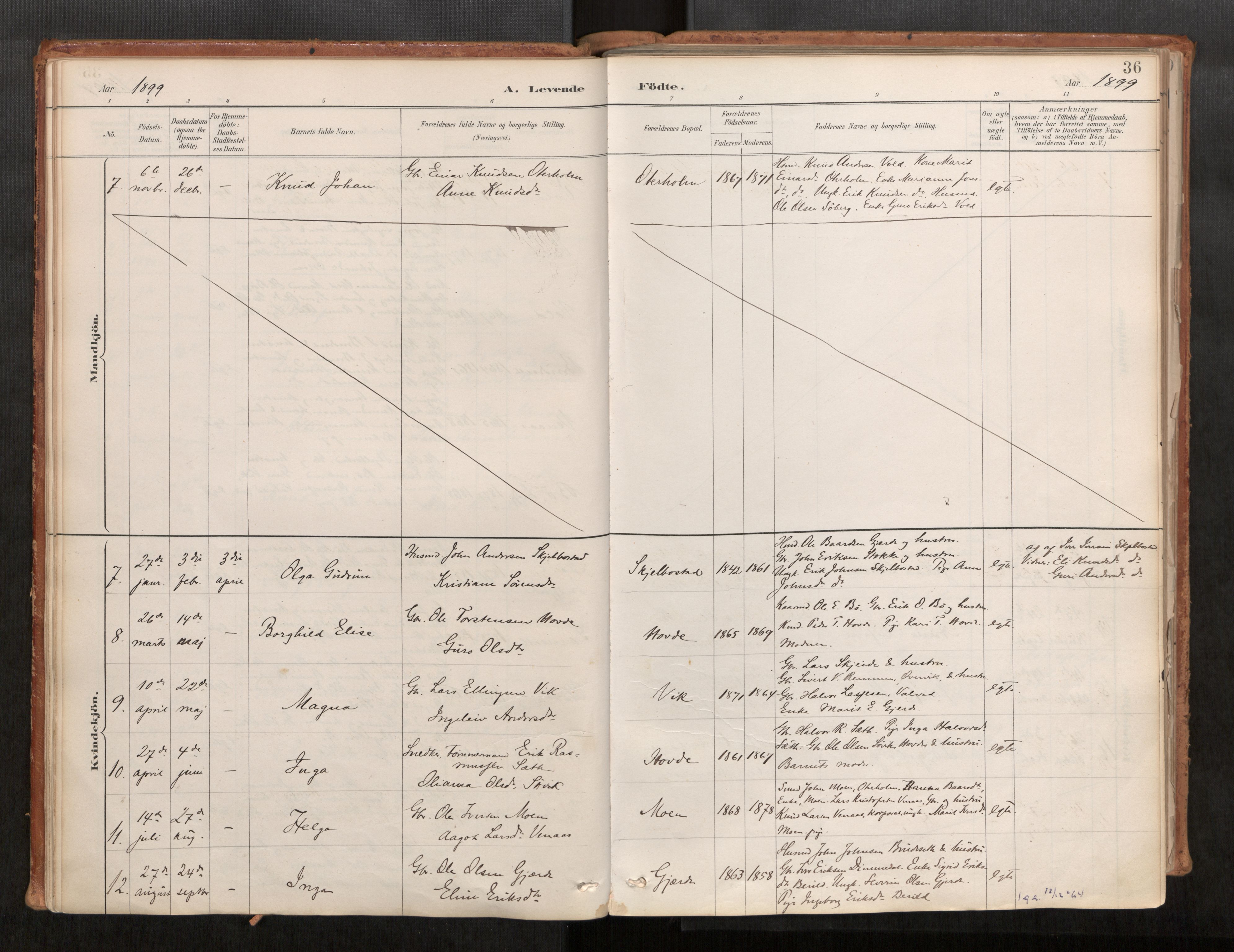 Ministerialprotokoller, klokkerbøker og fødselsregistre - Møre og Romsdal, AV/SAT-A-1454/543/L0568: Ministerialbok nr. 543A03, 1885-1915, s. 36